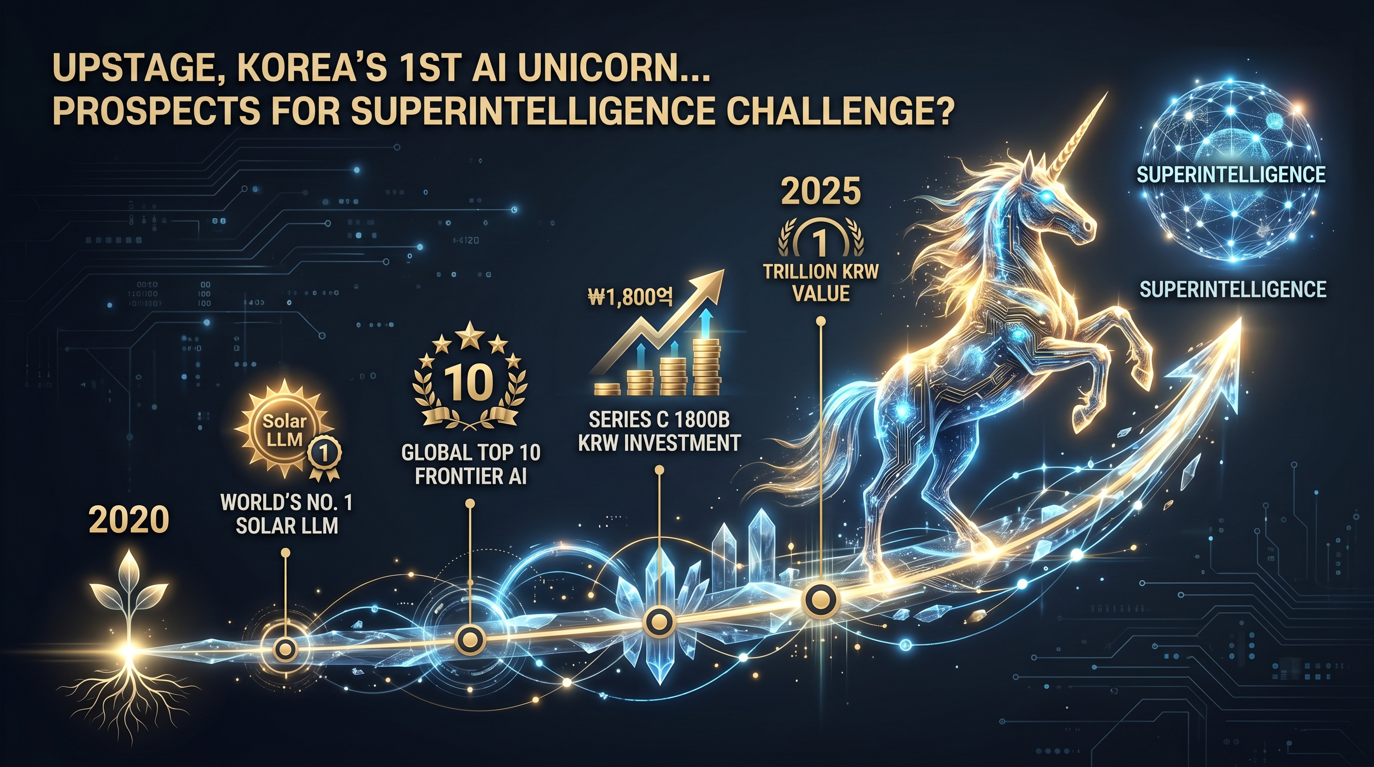 테스트이미지입니다.