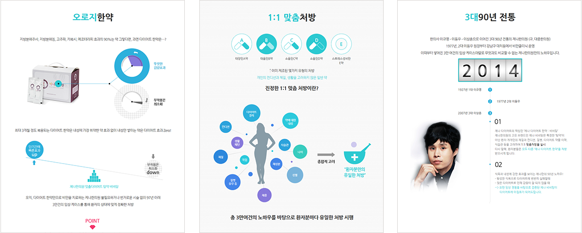 veiw_제나한의원_03-04.png 제나한의원 병원사이트