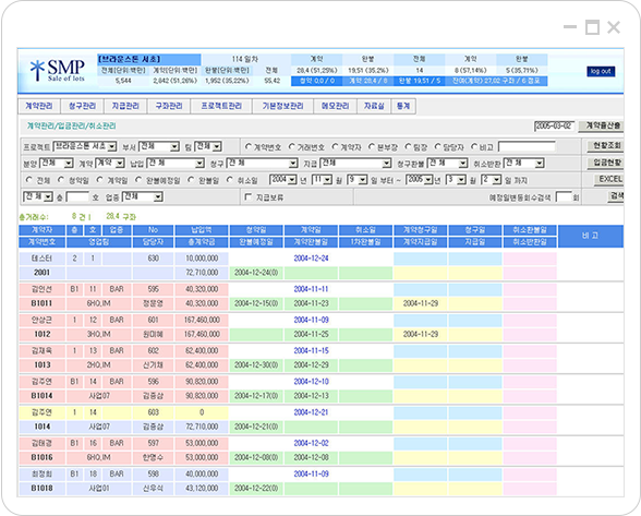 veiw_분양관리_04.png 분양관리솔루션 홈페이지제작