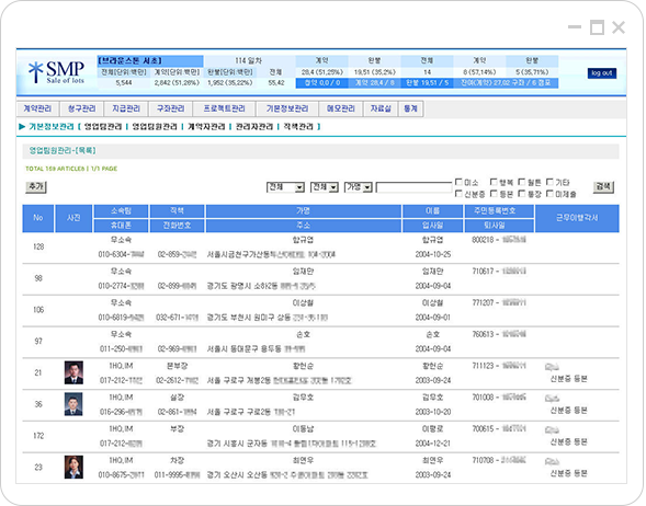 veiw_분양관리_09.png 분양관리솔루션 시스템개발