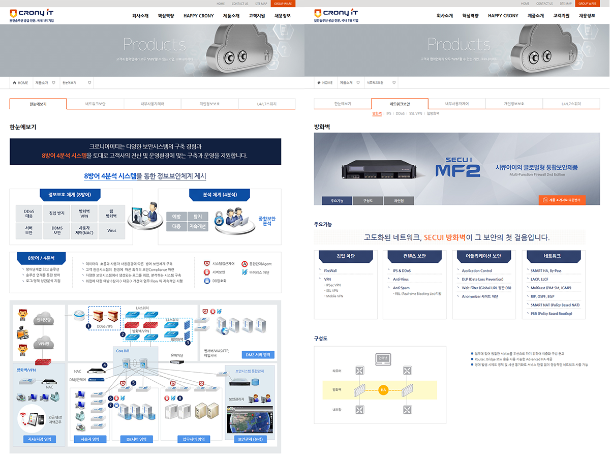 veiw_crony_05.png 크로니아이티 기업홈페이지제작