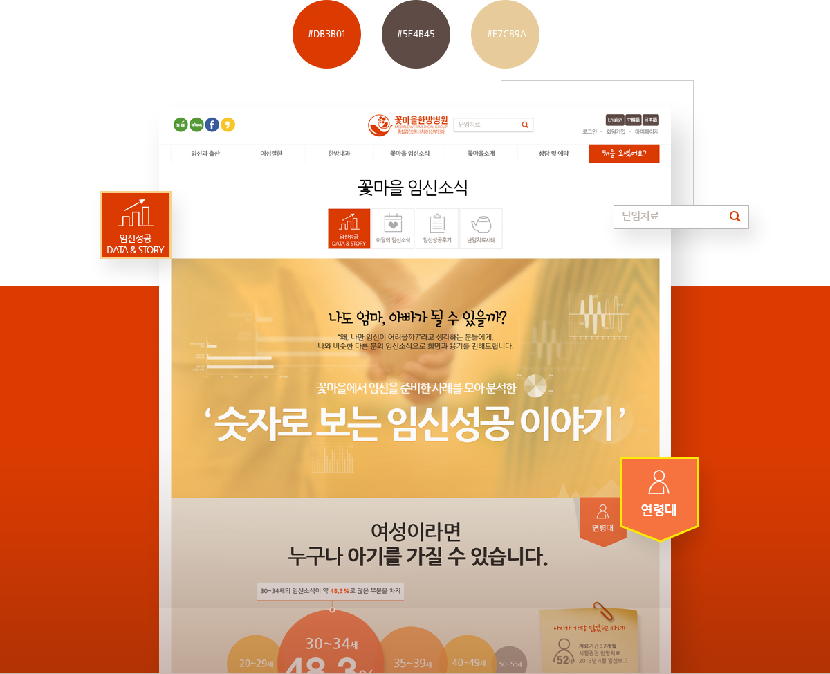 꽃마을_03.jpg 꽃마을한방병원 병원전문홈페이지