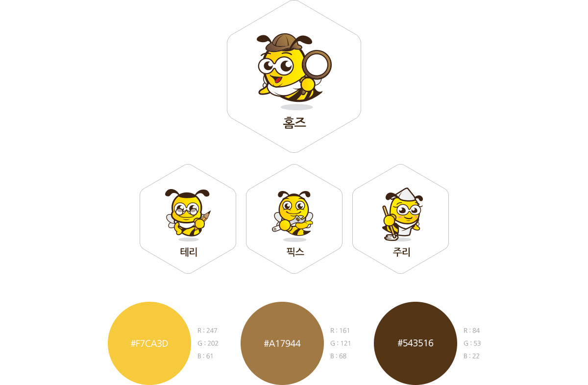 veiw_홈즈_03.jpg 홈즈 웹페이지제작