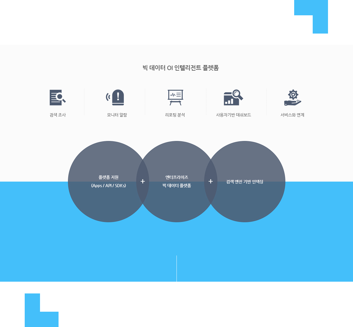 PC와 모바일 반응형 웹디자인 최적화 레이아웃 예시