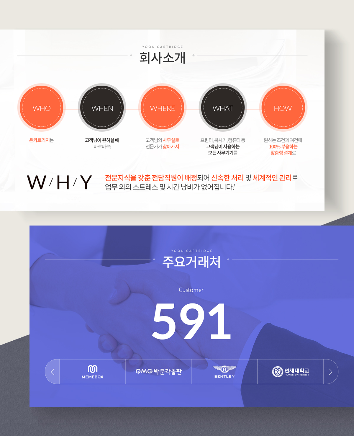 비젠소프트_포트폴리오_윤카트리지_02.jpg 윤카트리지 홈페이지 메인 화면으로 사무기기 구매 임대 관리 서비스 소개