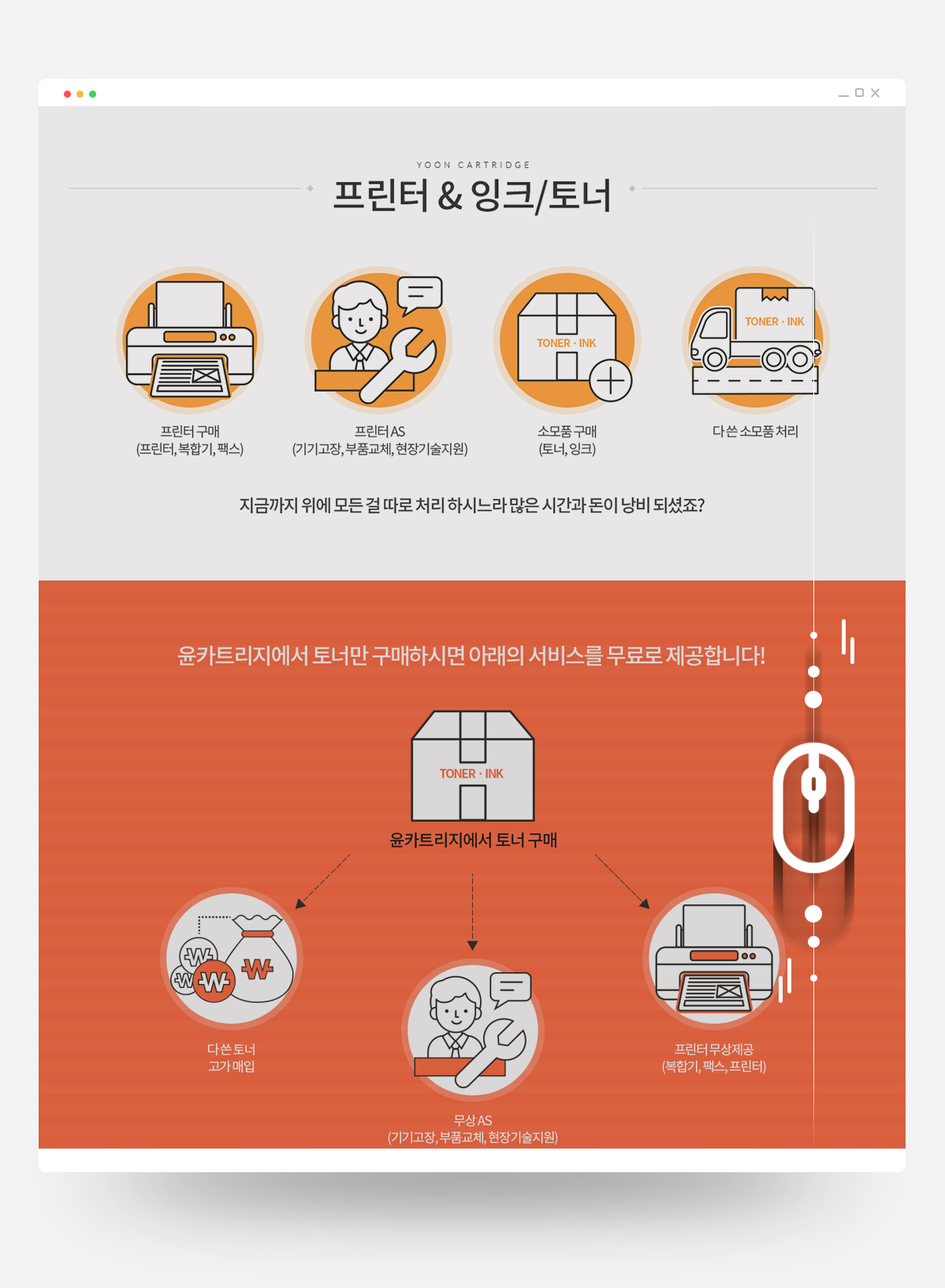 비젠소프트_포트폴리오_윤카트리지_04.jpg 윤카트리지 로고 주황색을 이용한 브랜드 아이덴티티 컬러 활용
