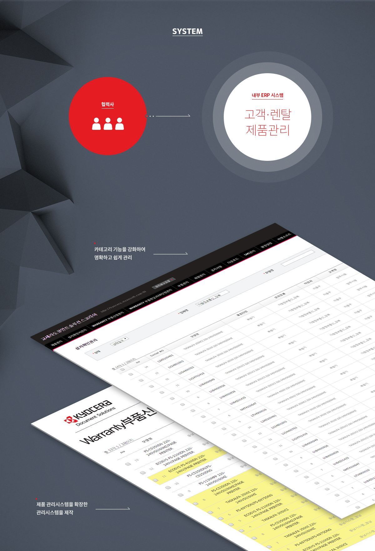 교세라도큐먼트솔루션스코리아 홈페이지제작