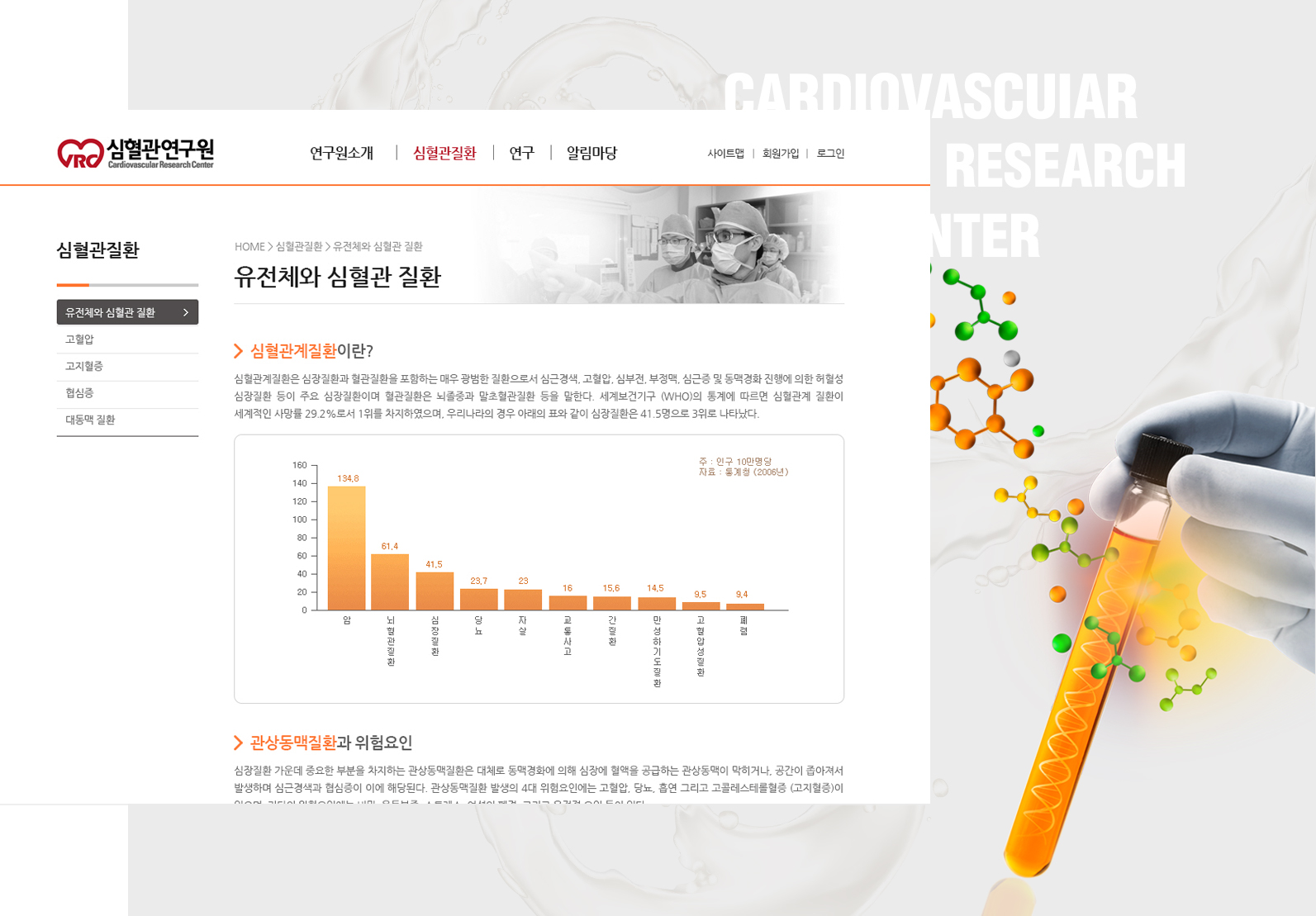 con02.jpg SCI심포지엄 홈페이지제작