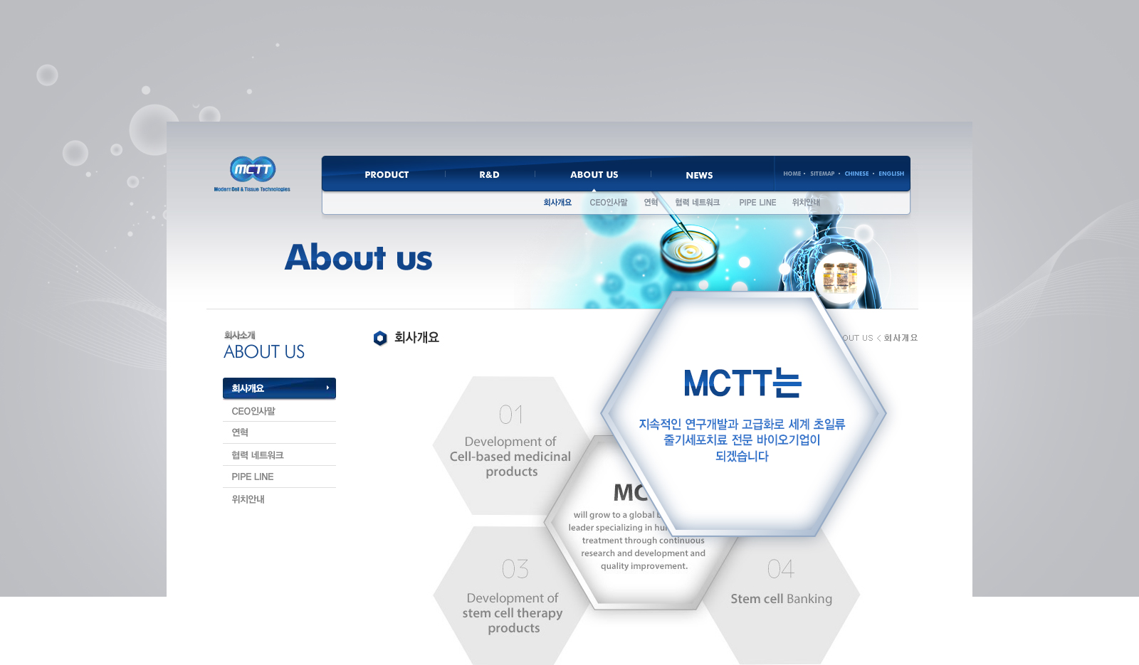 MCTT 사용 사례 또는 응용 분야 이미지