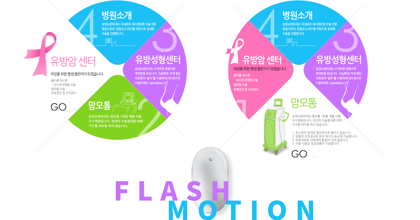 con02-03.jpg 삼성뉴방외과 병원전문홈페이지