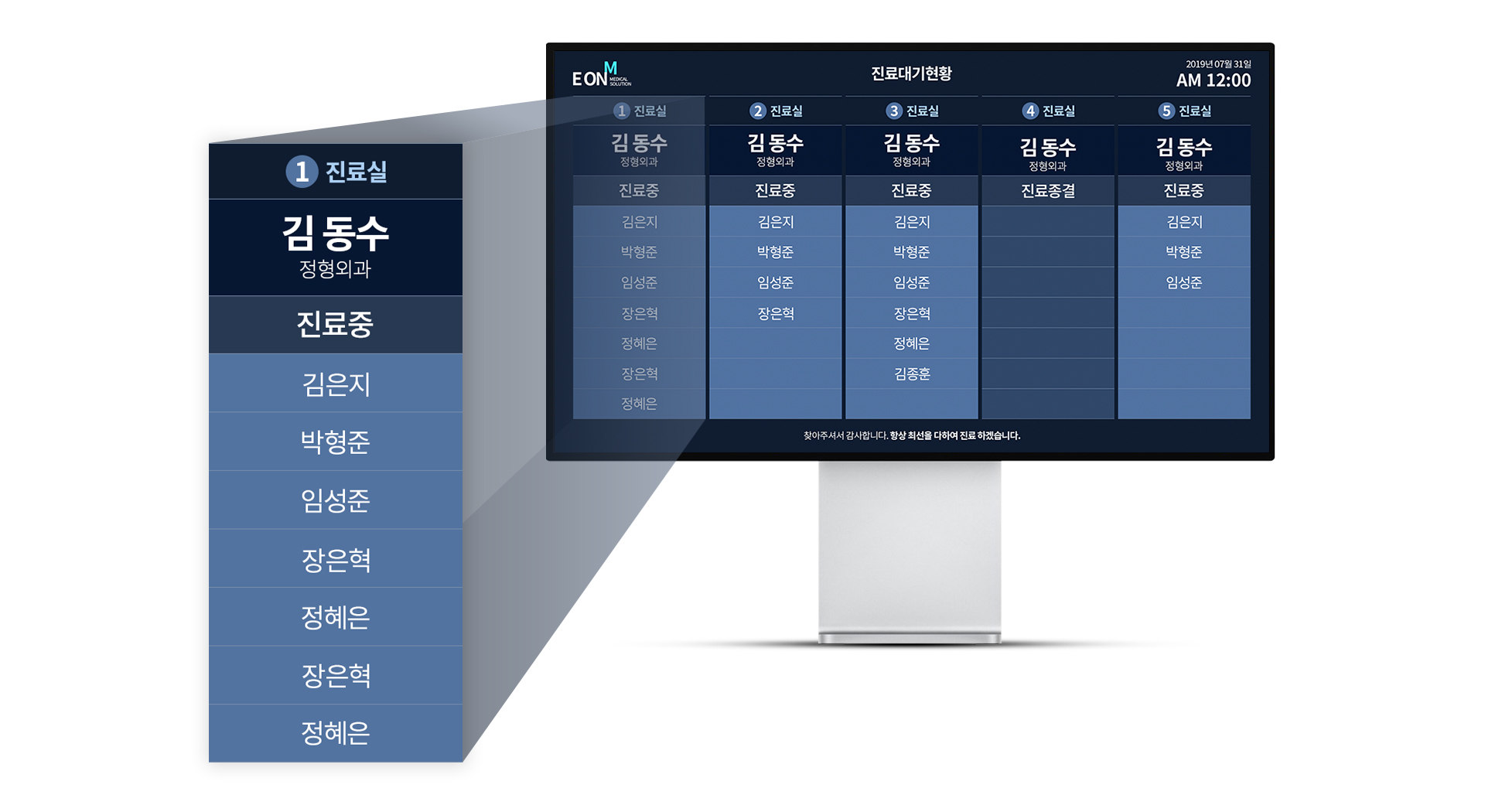 con01.jpg 이온엠솔루션 웹사이트제작