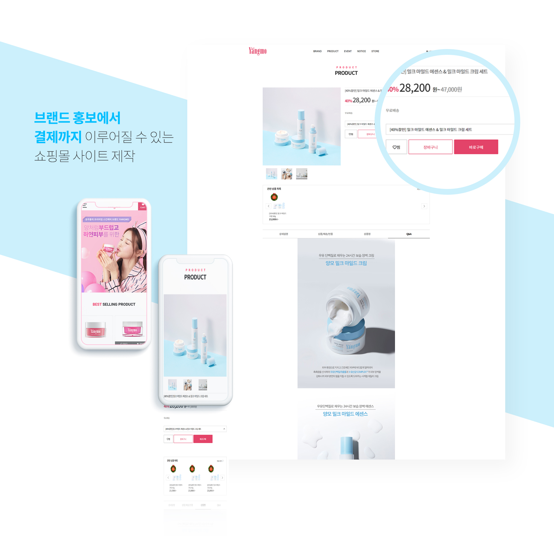 쇼핑몰 상품 등록 및 주문관리 통합 관리시스템 인터페이스