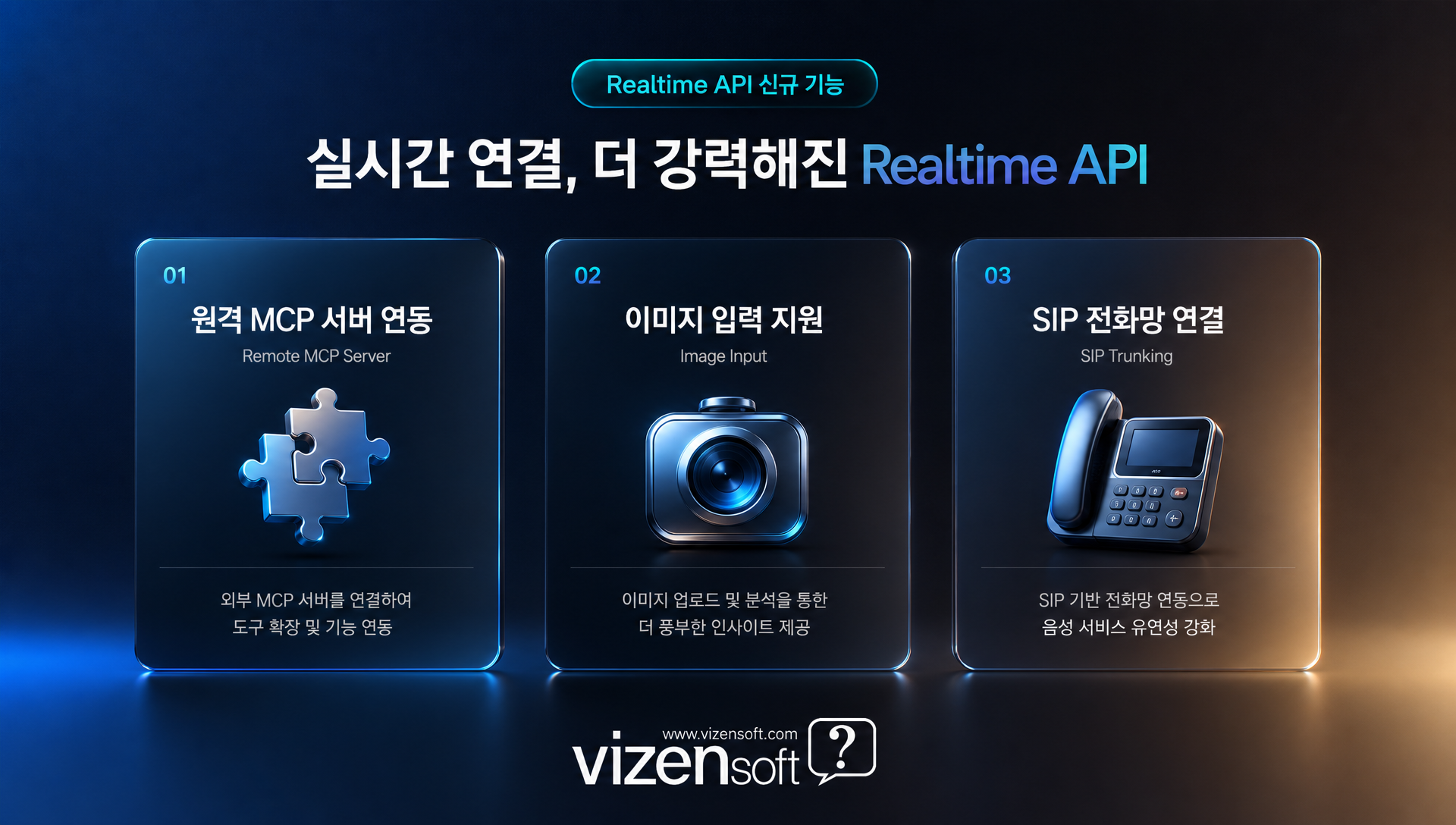 Realtime API 신규 기능: MCP 서버 연동, 이미지 입력, SIP 지원