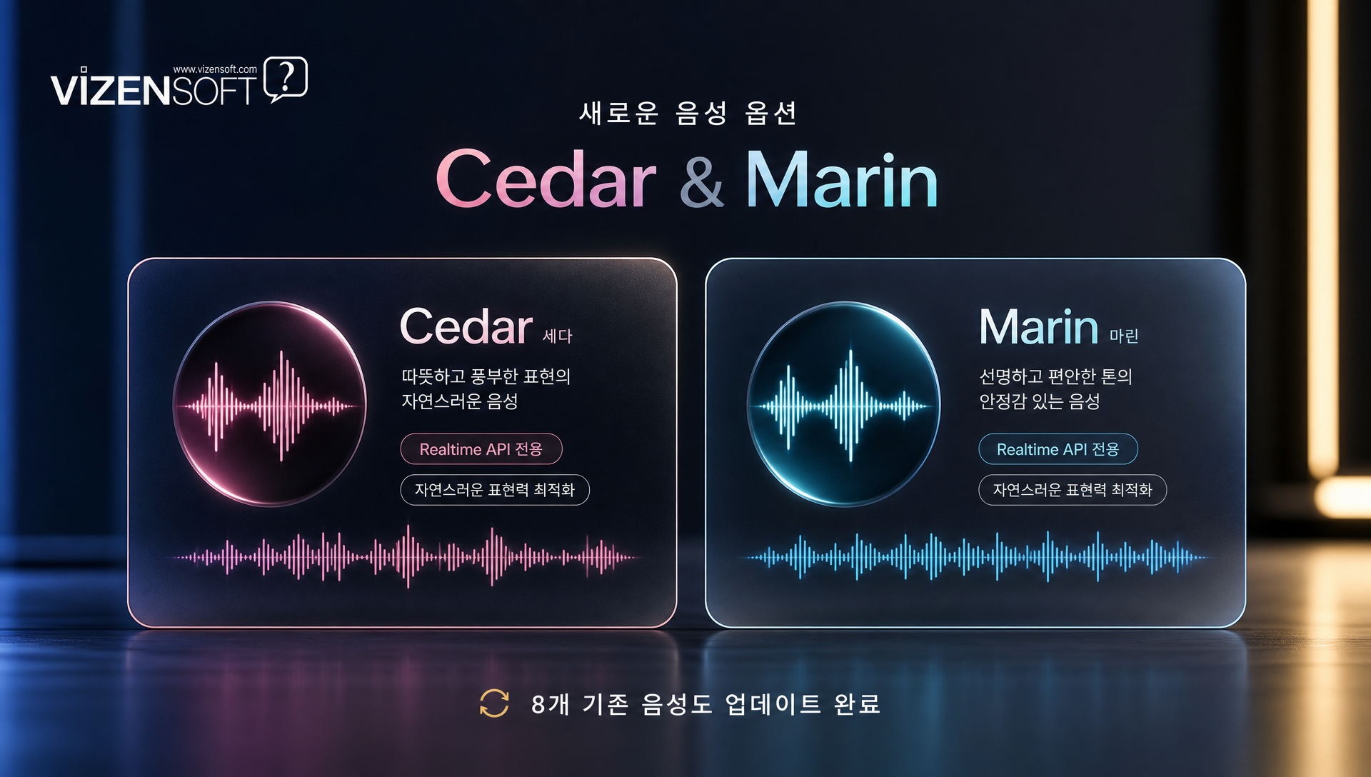 음성 AI 진입 장벽 완화와 비즈니스 도입 경로