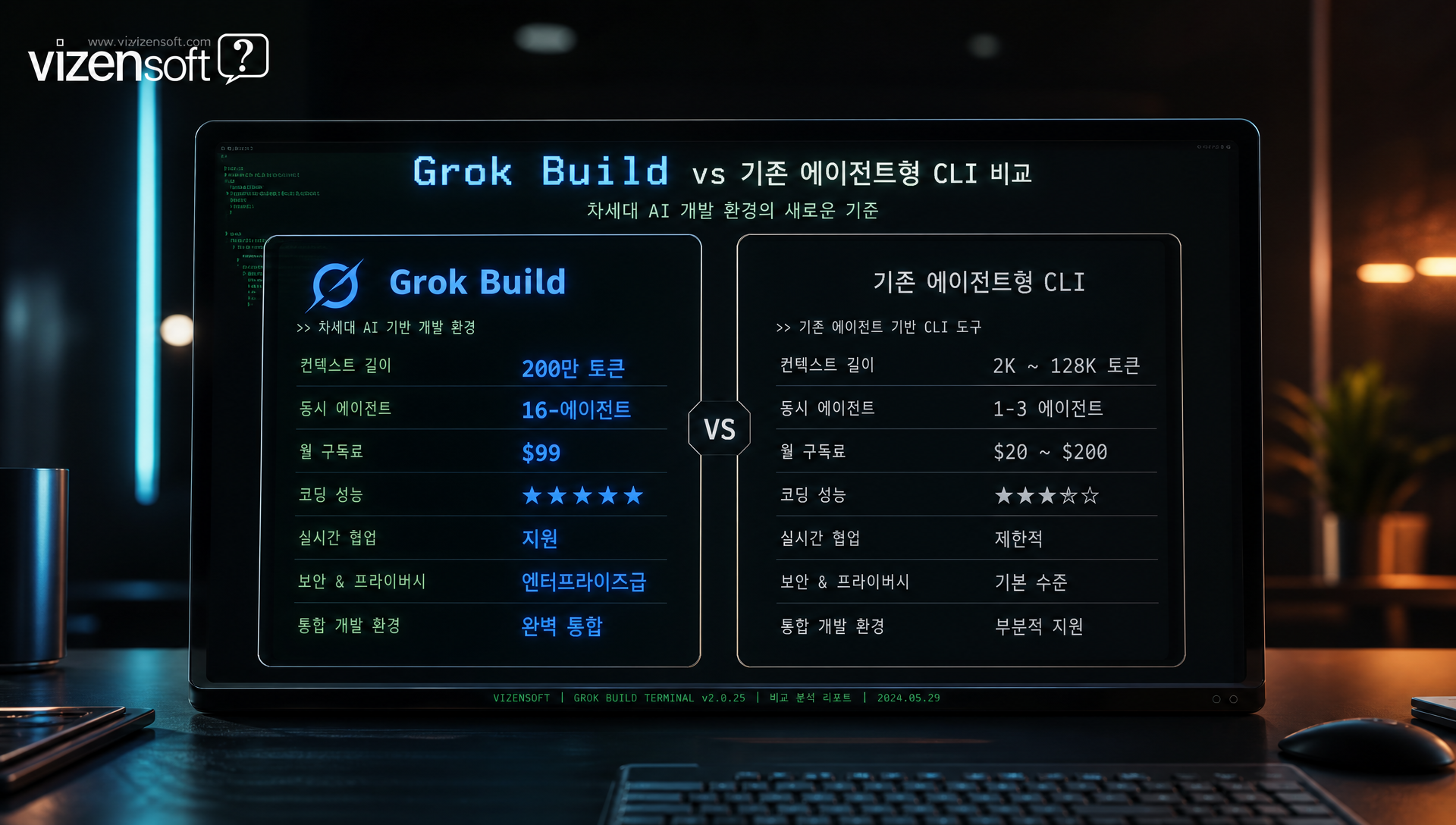 Grok Build CLI 인터페이스와 터미널 에이전트 기능 소개 화면