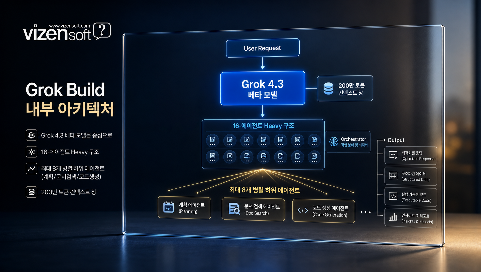 xAI Grok Build 출시 공지와 주요 기능 스펙 정보