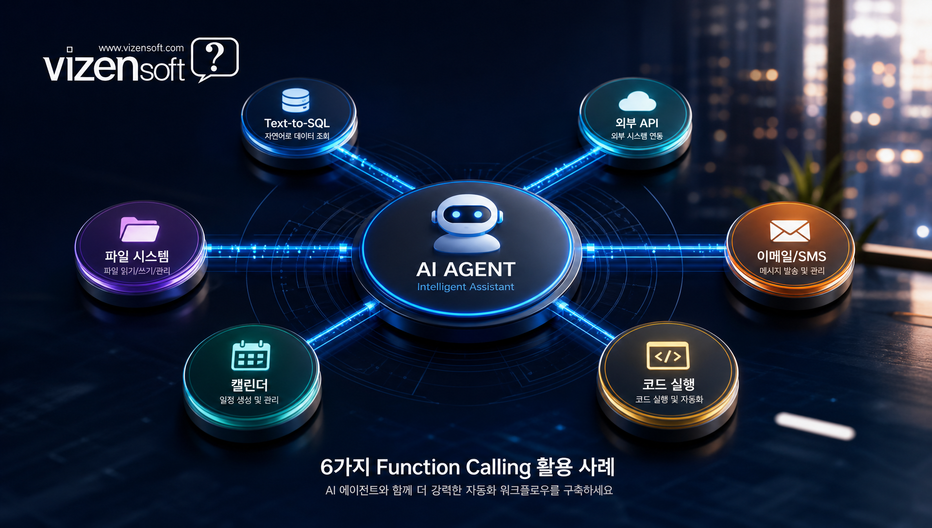 금융, 유통, 제조 등 산업별 Function Calling 활용 사례와 효과 분석
