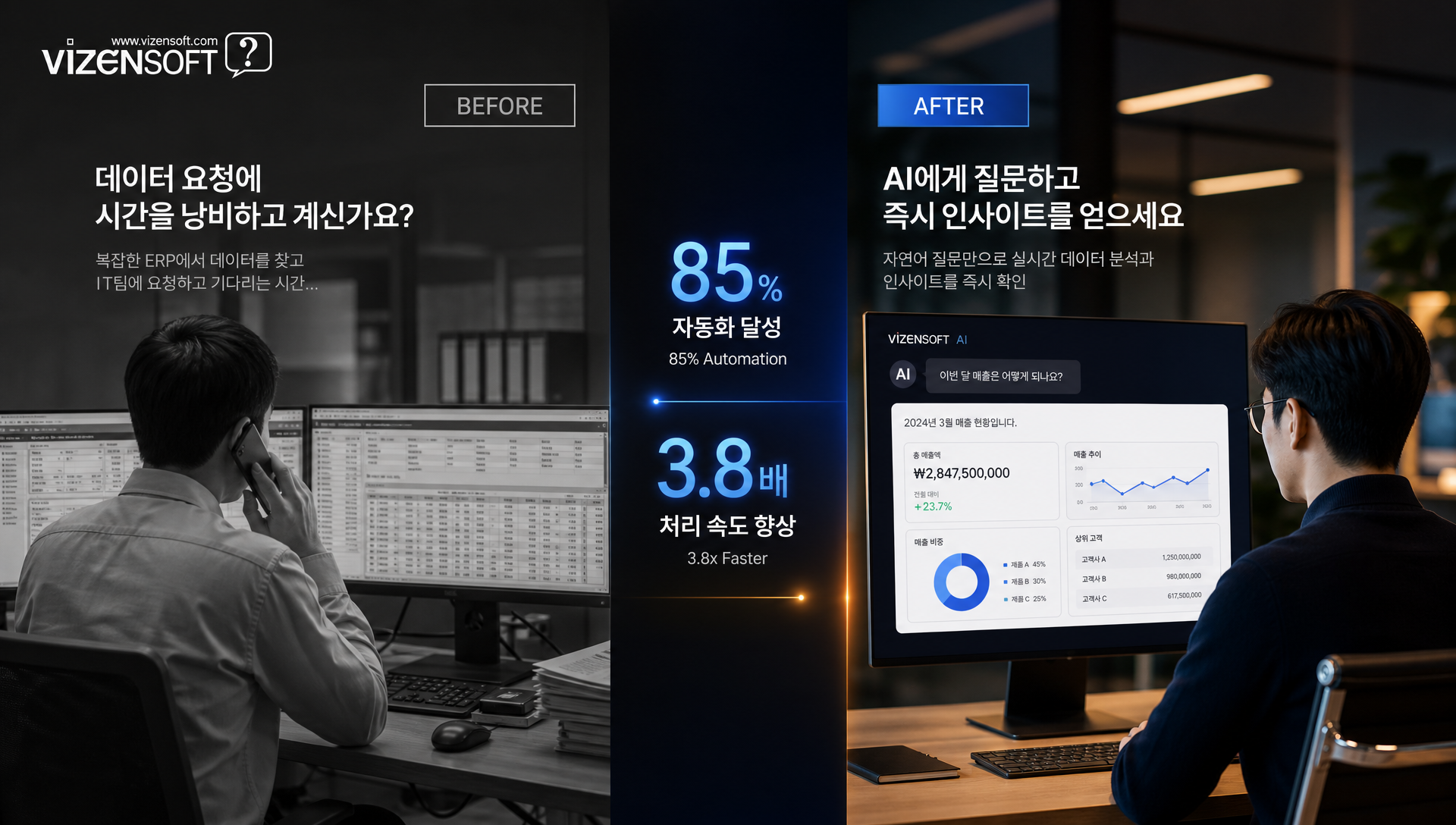 대형 유통사, 제조기업, 핀테크 스타트업의 Function Calling 도입 성공 사례