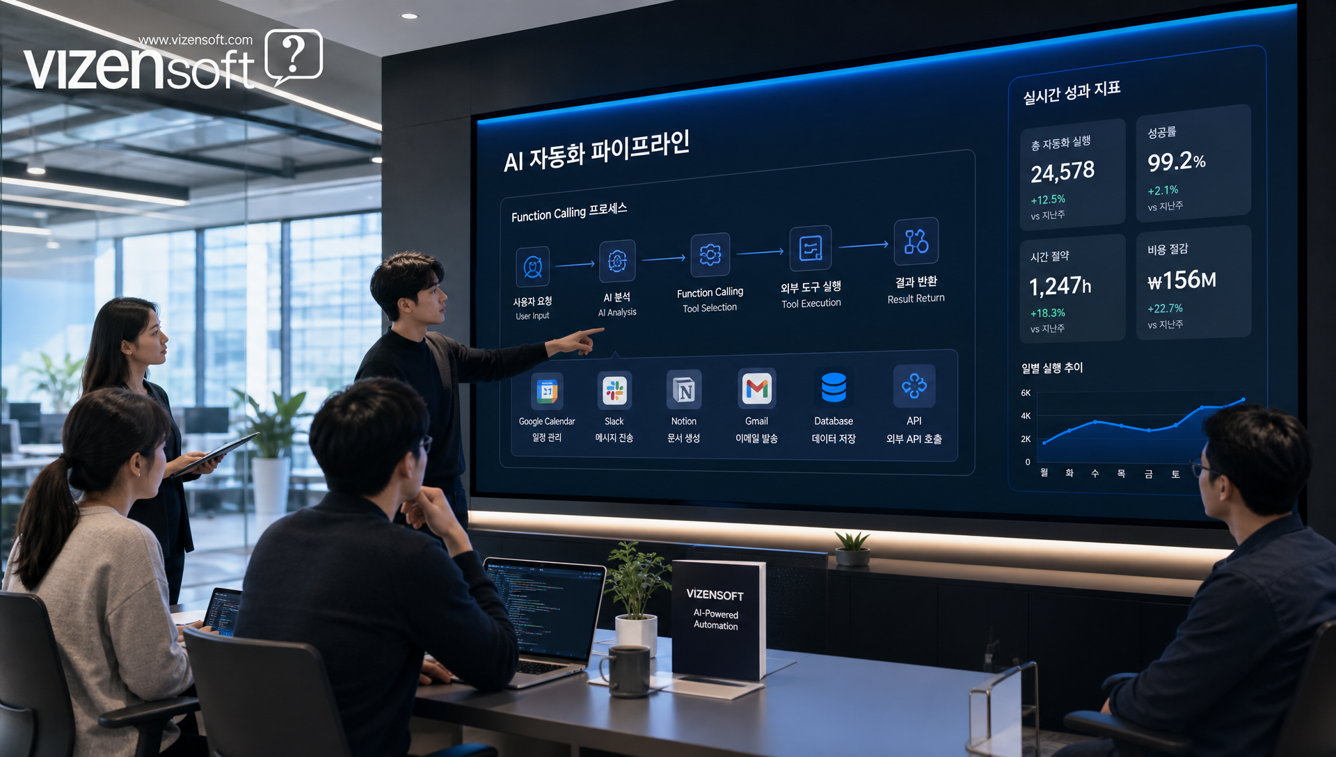 Function Calling 자주 묻는 질문 FAQ 섹션