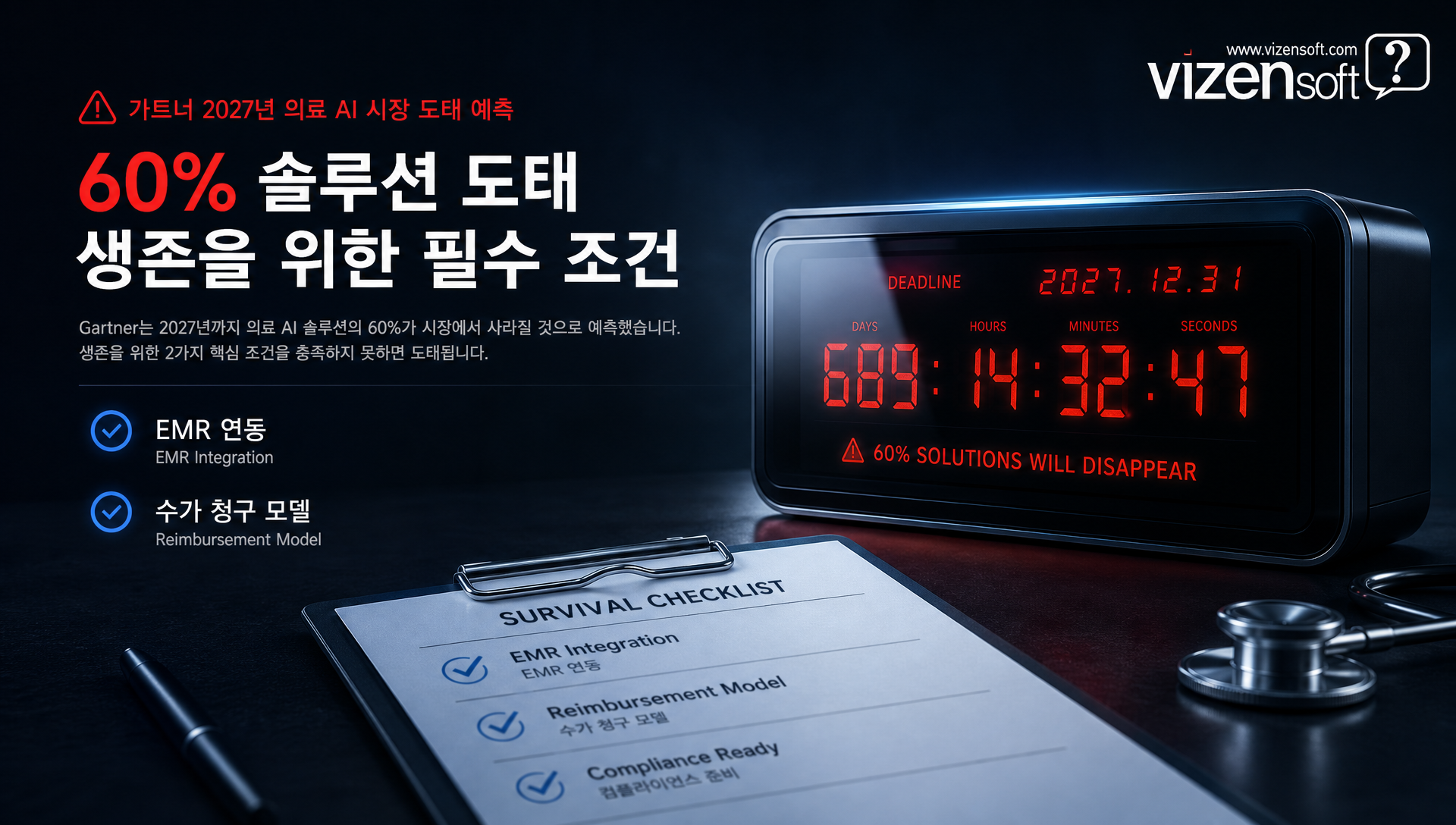 의료 AI 솔루션 개발자 체크리스트 수가 EMR 글로벌 전략 가이드