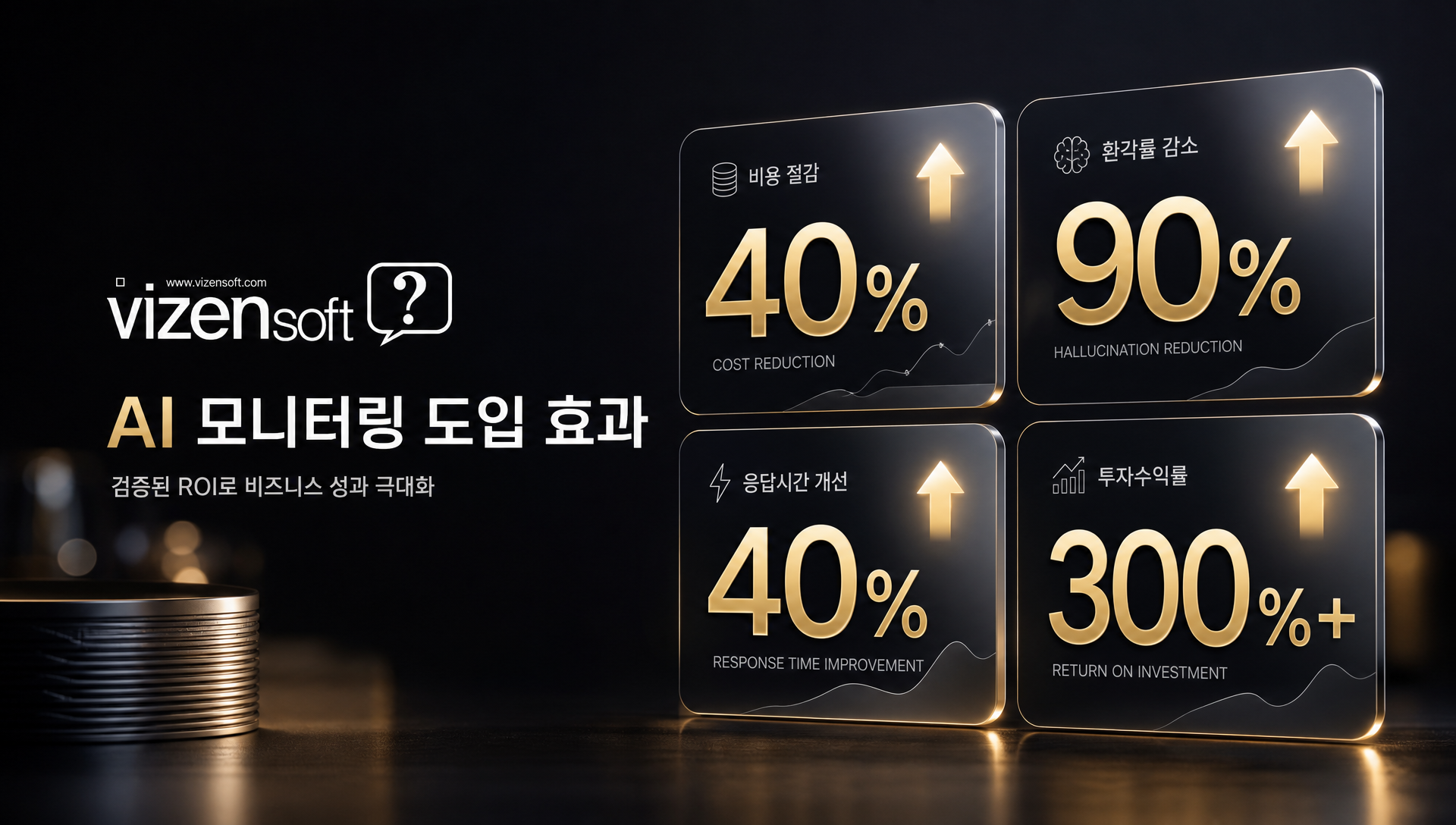 AI 모니터링 도입 효과 및 ROI 계산 - 비용절감, 품질개선, 리스크감소 수치