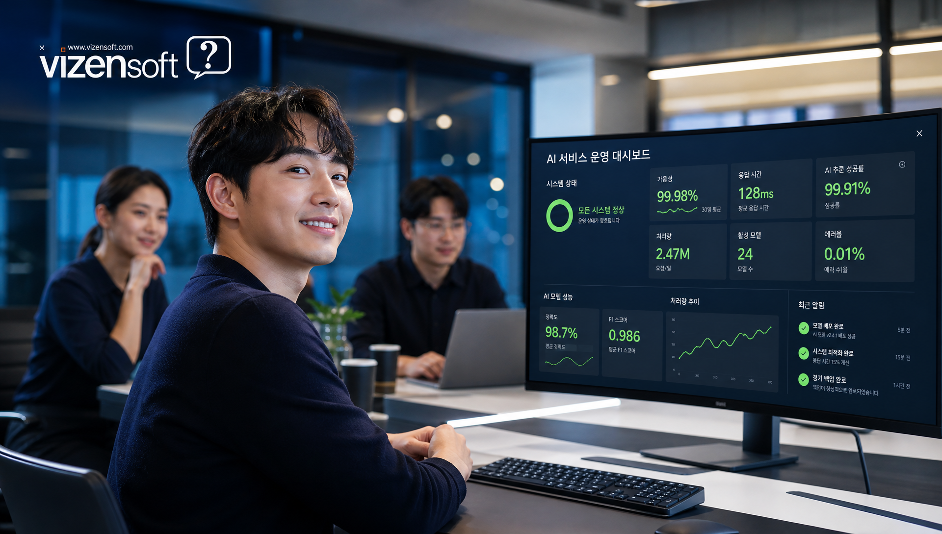 VIZENSOFT 로고 및 AI 시스템 모니터링 컨설팅 서비스 소개