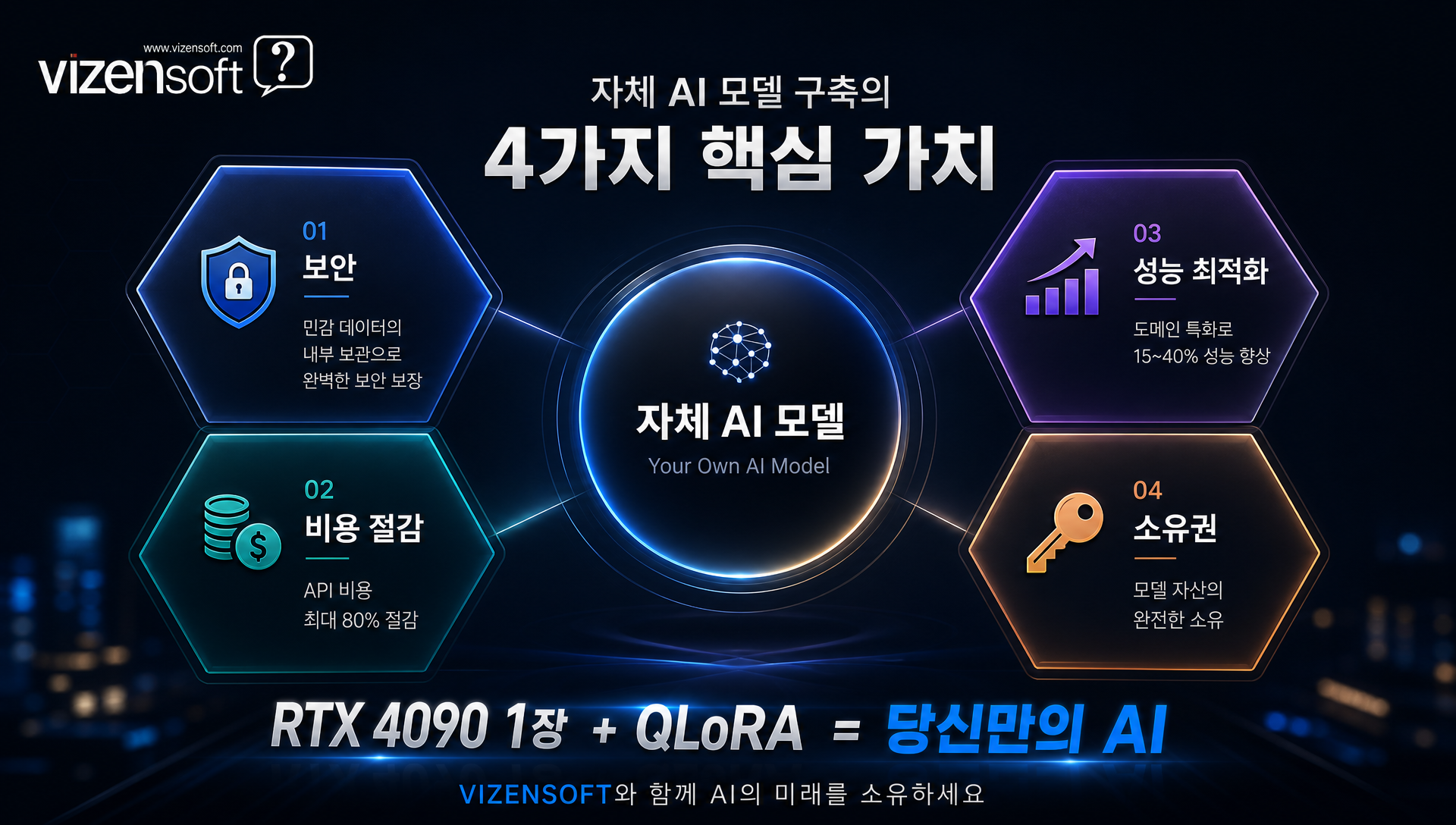 마무리 메시지, GPU 한 장으로 도메인 특화 AI 모델 구축 가능성 강조