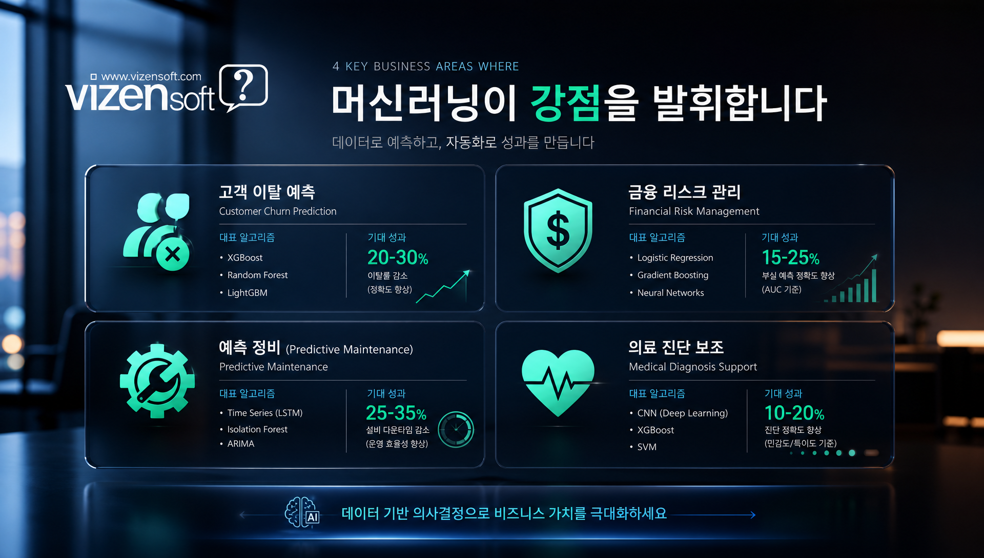 정형 데이터 기반 머신러닝 활용 사례 및 성과