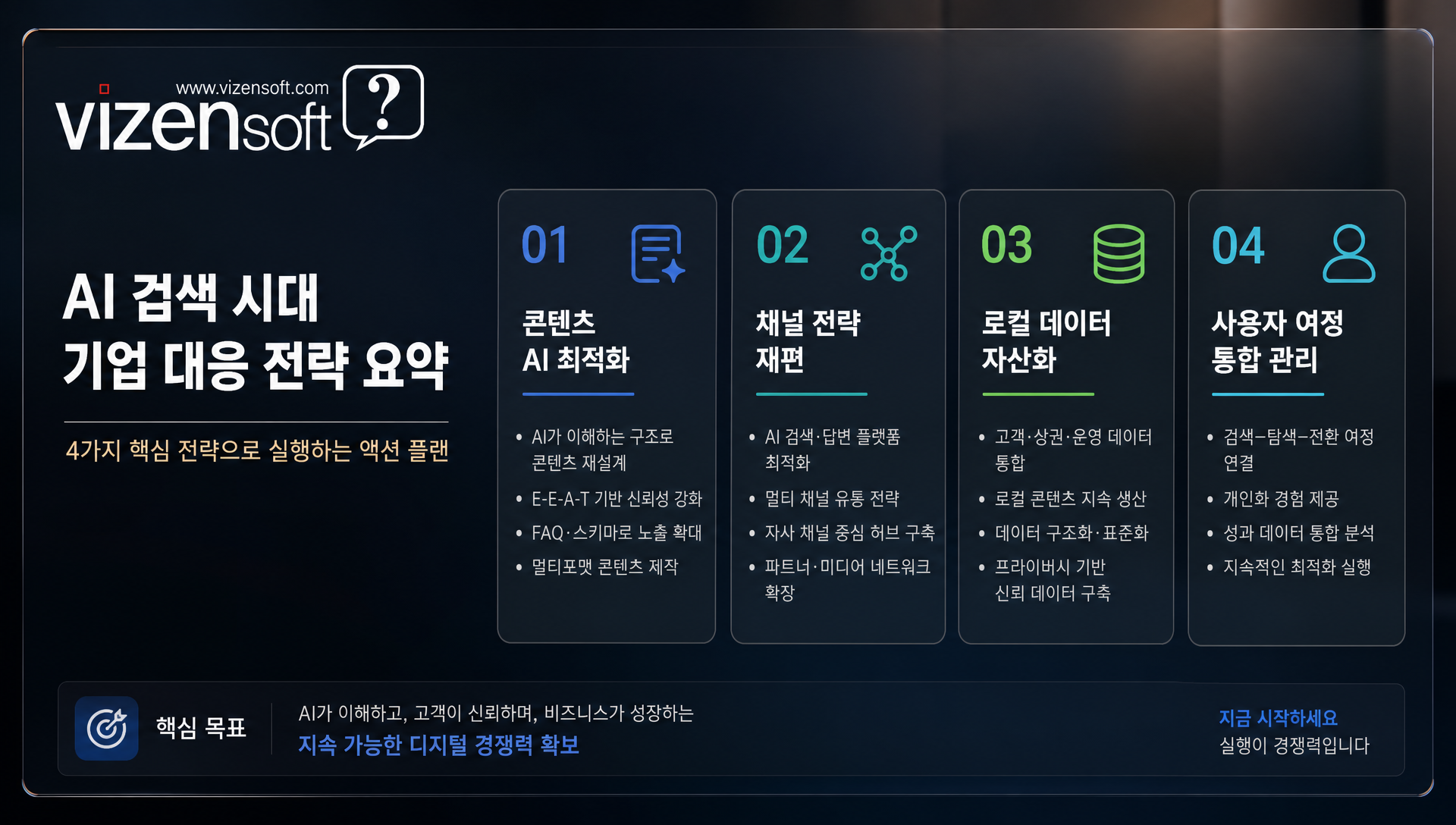 검색 생태계 변화와 기업 전략 재정비 필요성을 강조하는 마무리 메시지