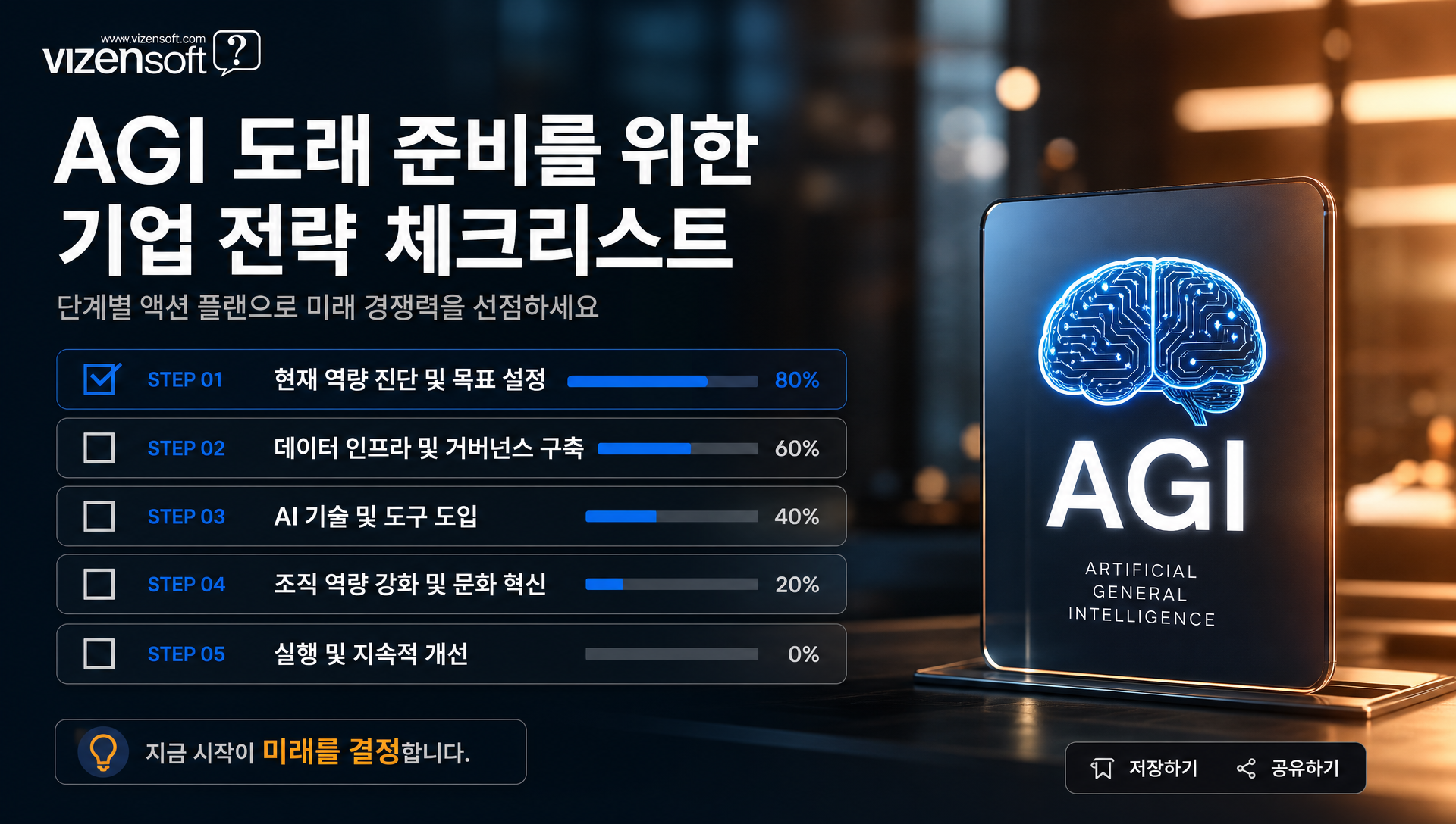 기업과 개발자를 위한 AI 인재 확보 및 비즈니스 모델 전환 전략
