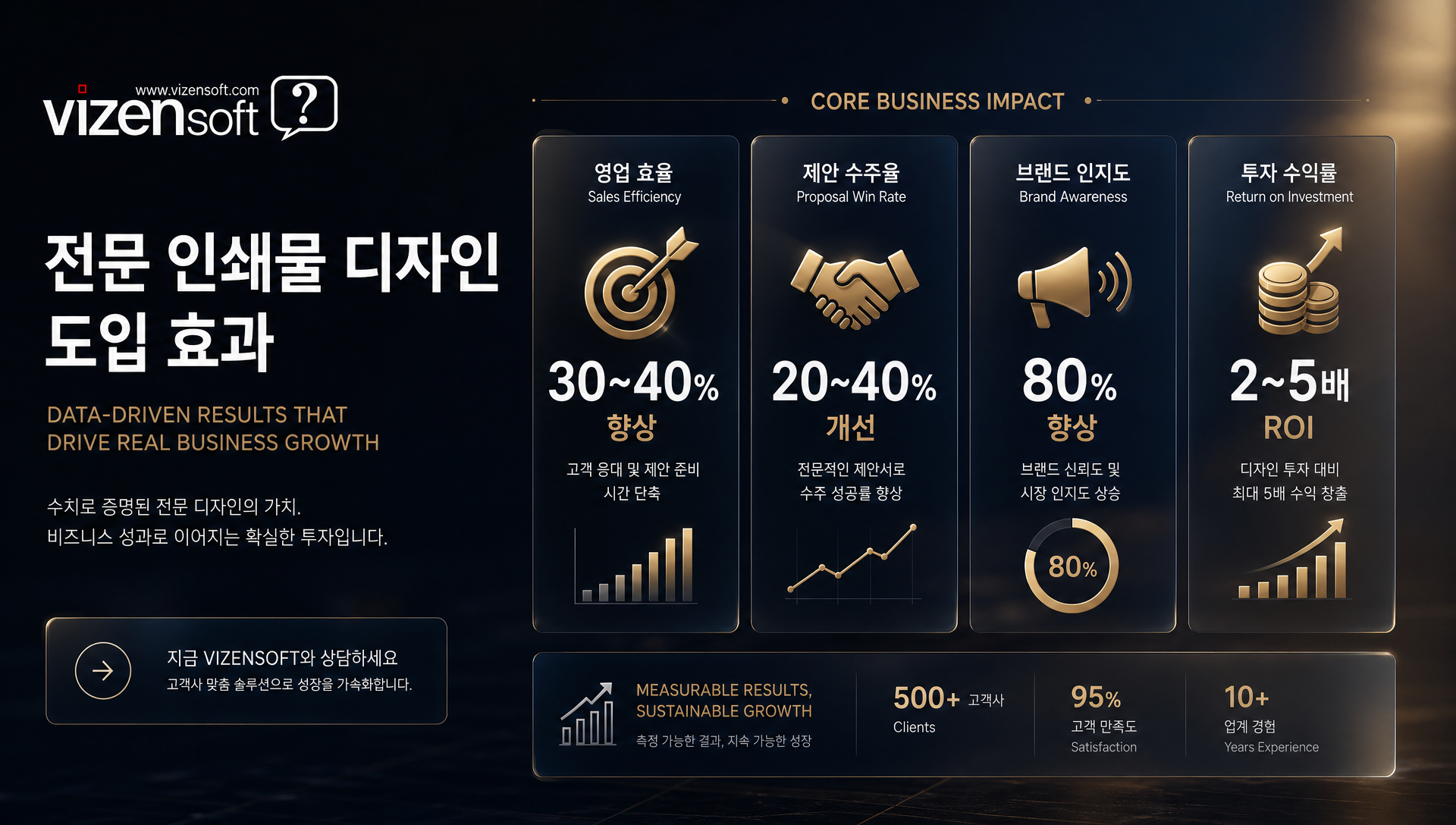 인쇄물 디자인 제작 시 자주 묻는 질문과 답변 가이드