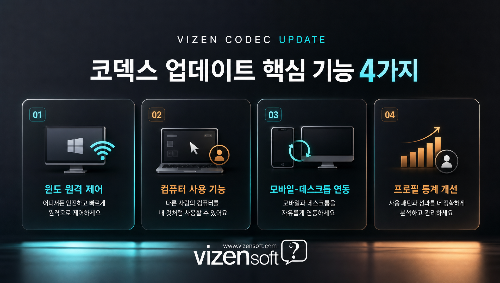 AI 에이전트 윈도 데스크톱 애플리케이션 자동화 기능 설명