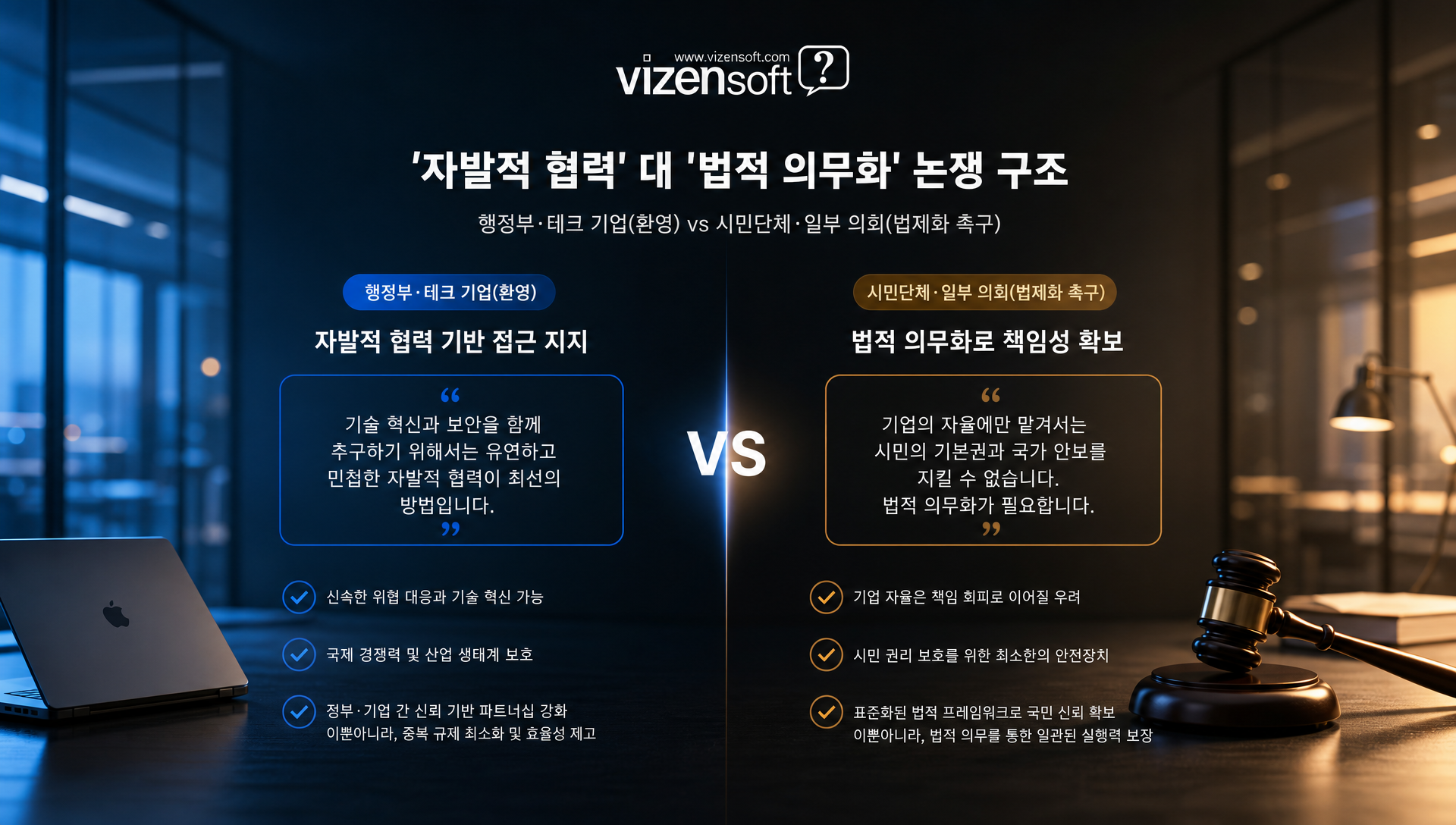 자발적 협력 구조 vs 사실상 사전개입 규제 비교 다이어그램