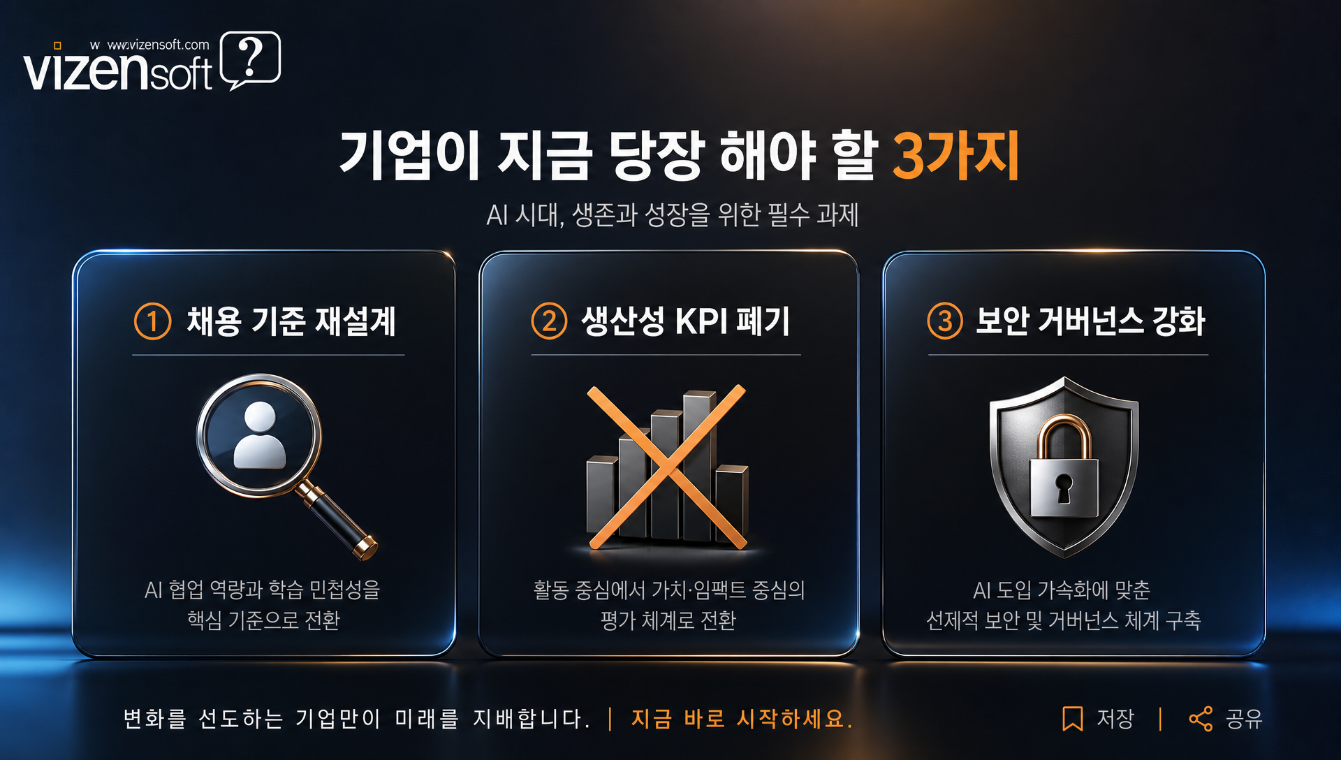 개발자 개인의 관점에서 AI 코딩 도구 도입으로 인한 업무 패턴 변화와 인지적 부담을 보여주는 차트