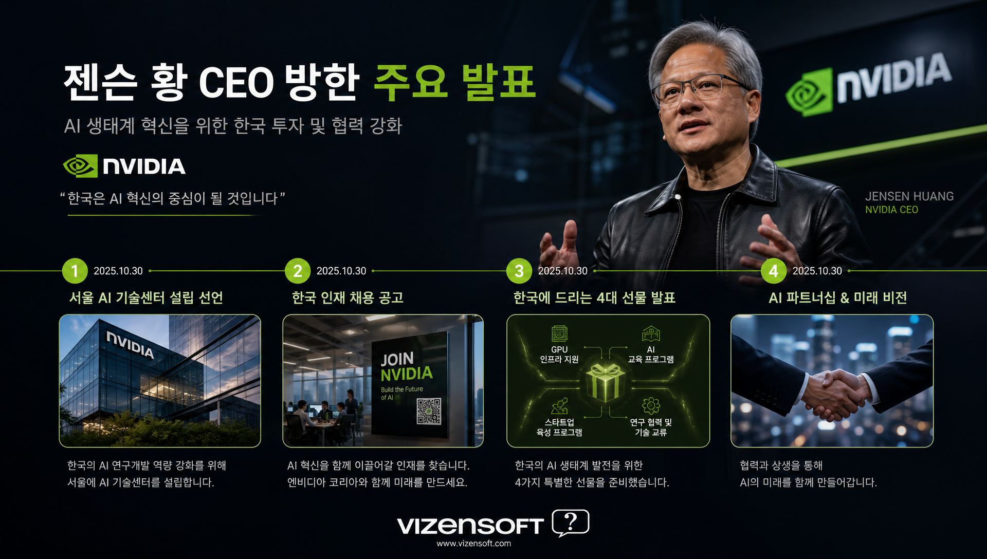 젠슨 황 엔비디아 CEO 서울 방문 및 AI센터 설립 발표