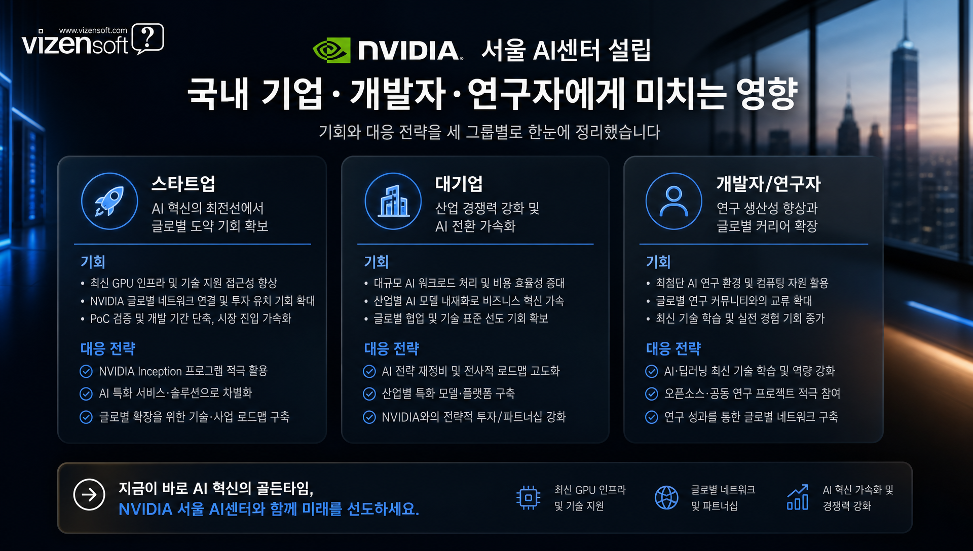 기업과 개발자를 위한 엔비디아 협업 기회 및 기술지원