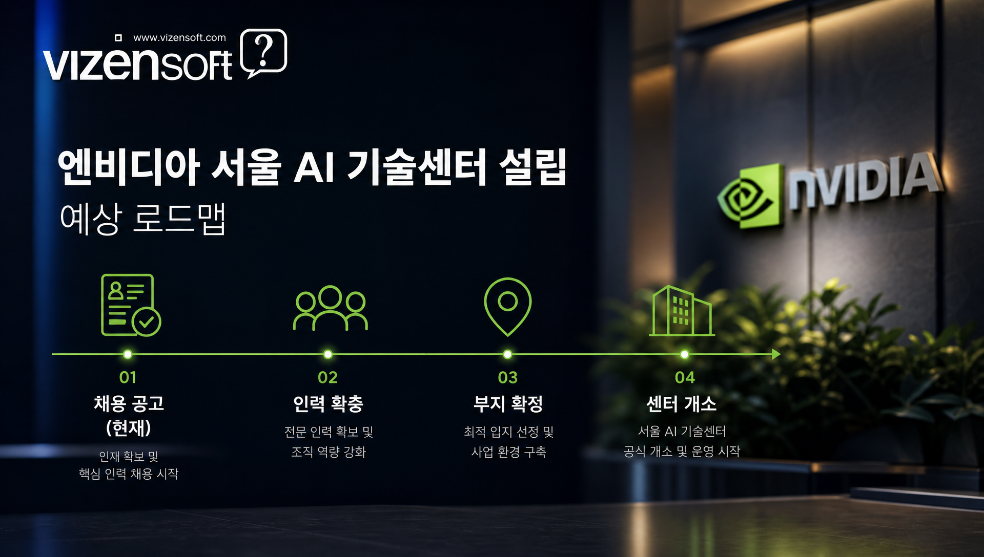 서울 AI센터 확장 계획 및 인력 채용 로드맵