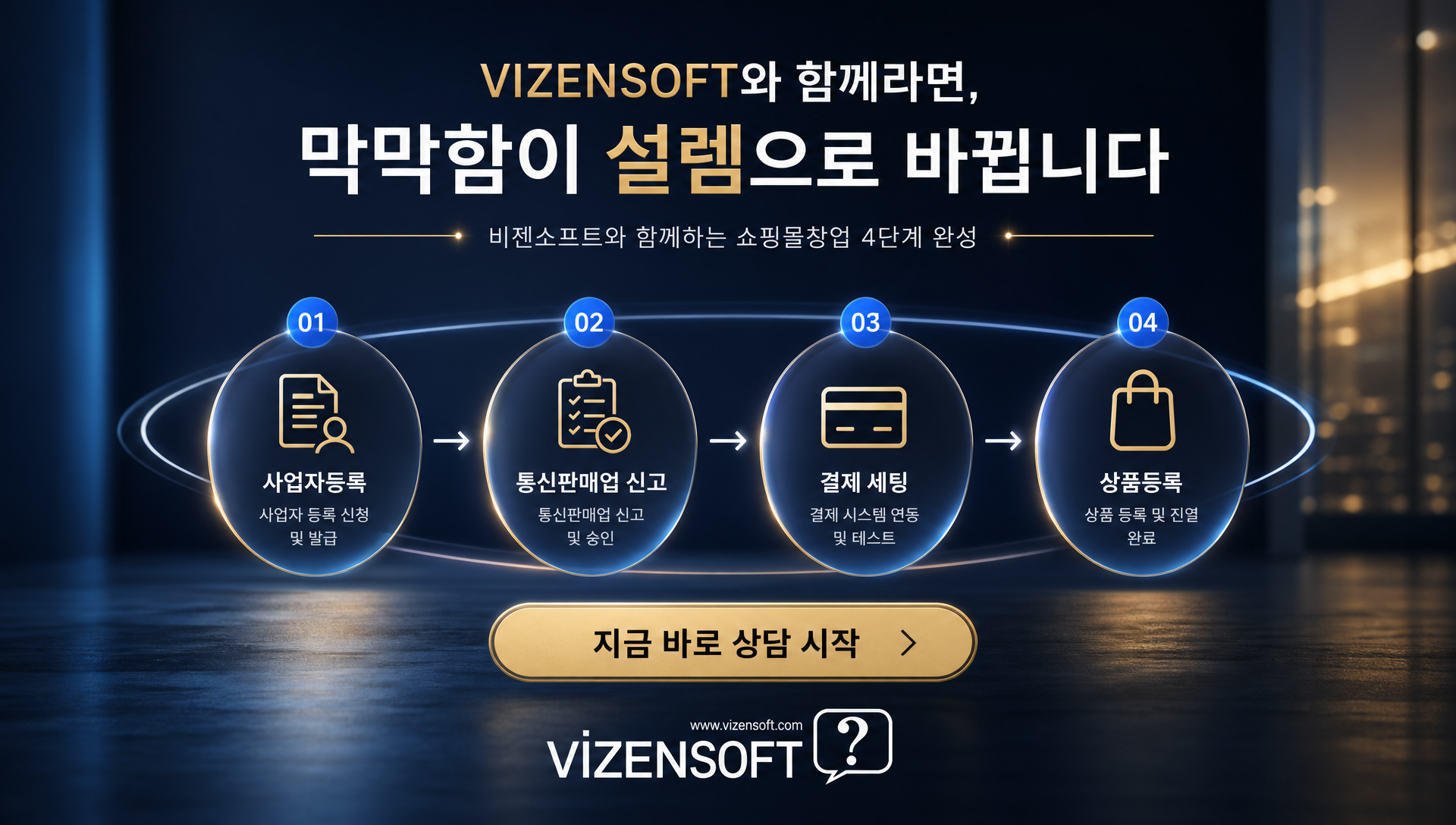 비젠소프트 연락처 및 서비스 안내 블록