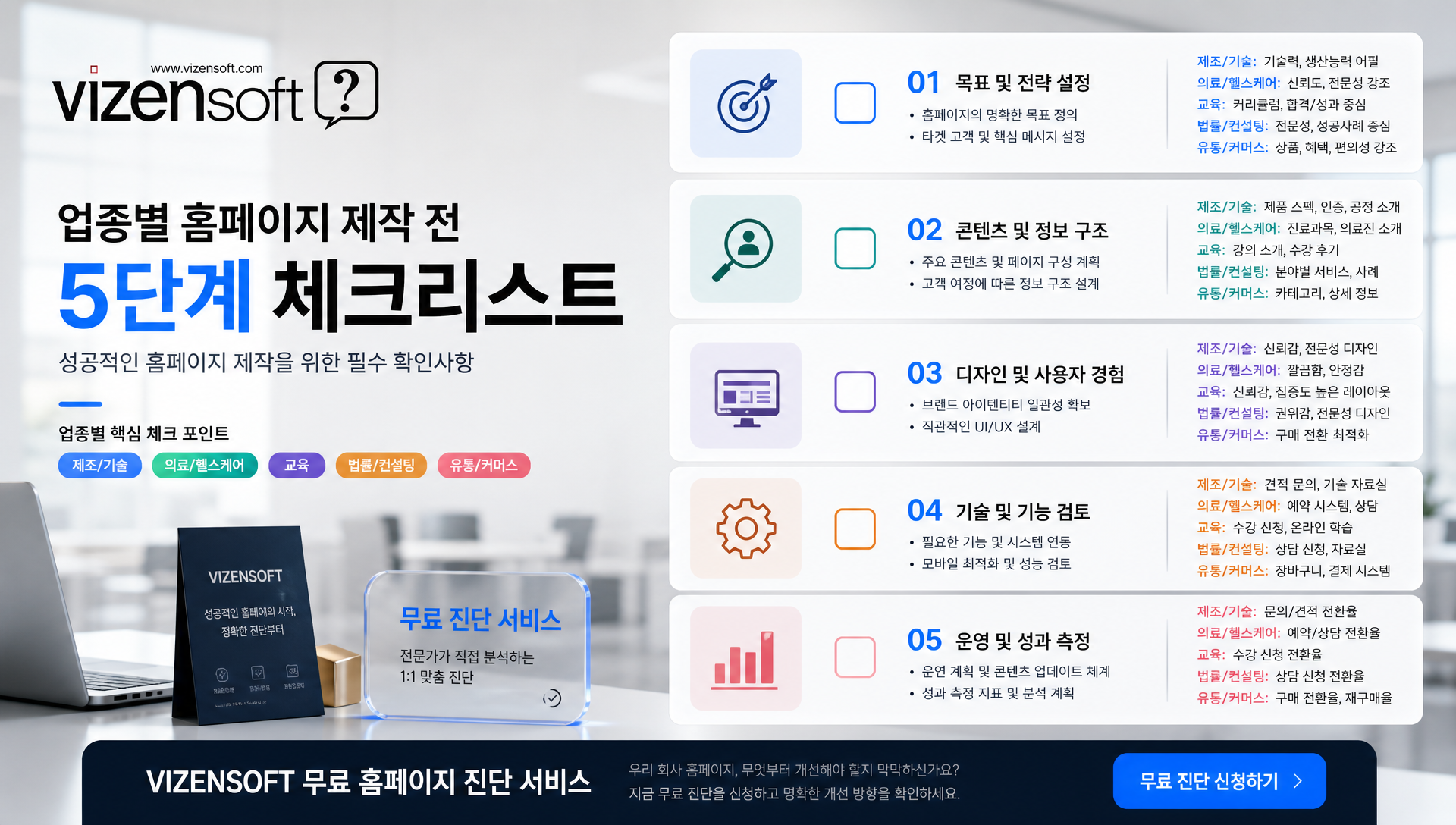 홈페이지 제작 전 체크리스트 5단계 가이드