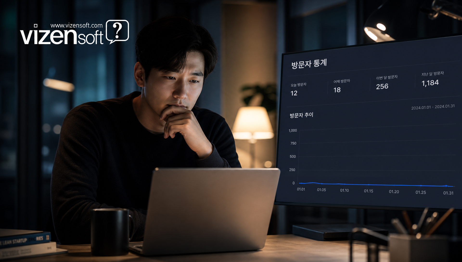 쇼핑몰 오픈 후 방문자 수와 주문이 없는 상황을 표현하는 그래프 이미지