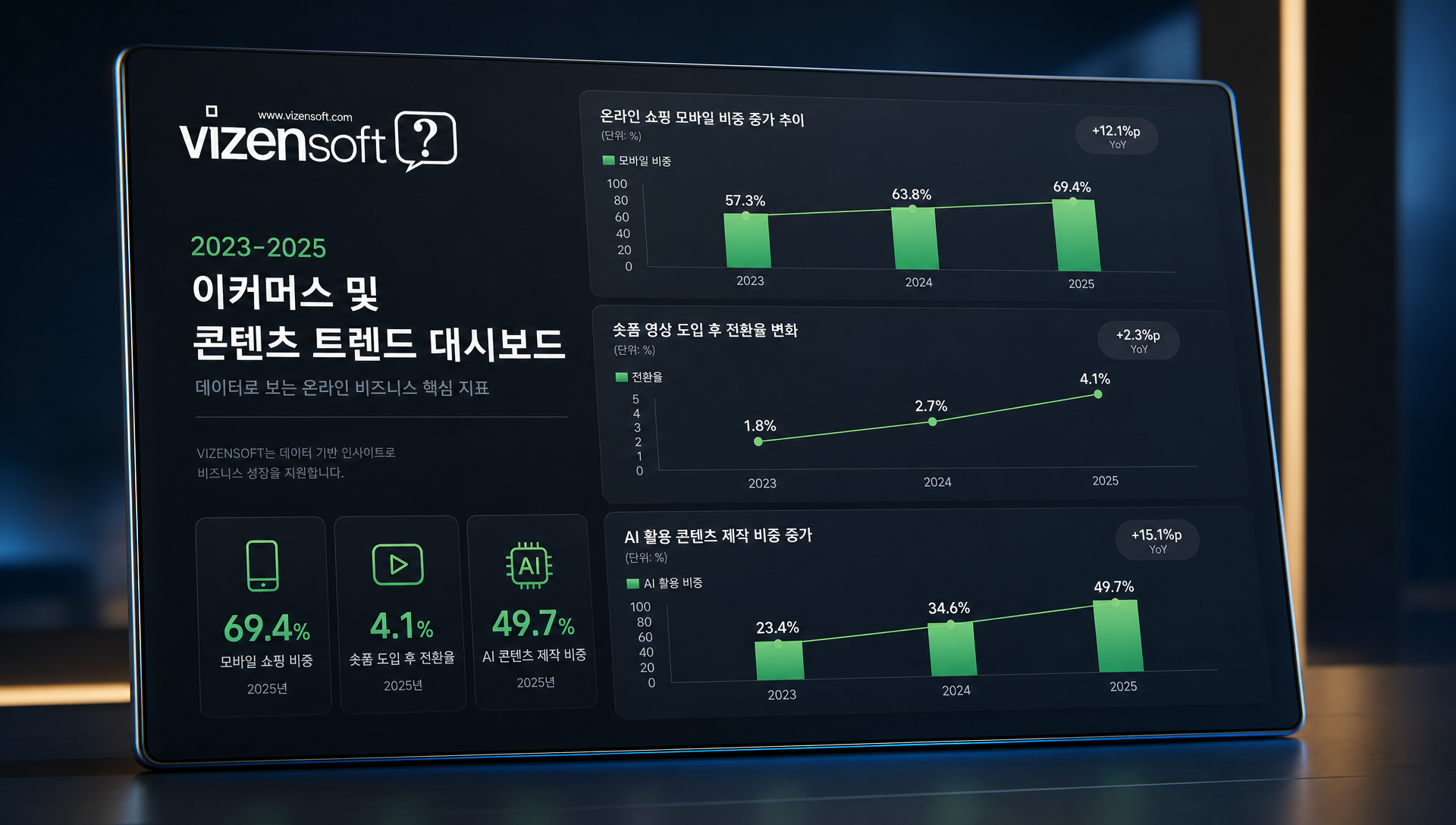 직접 제작 vs 프리랜서 vs 전문 대행사의 비용과 품질 비교표