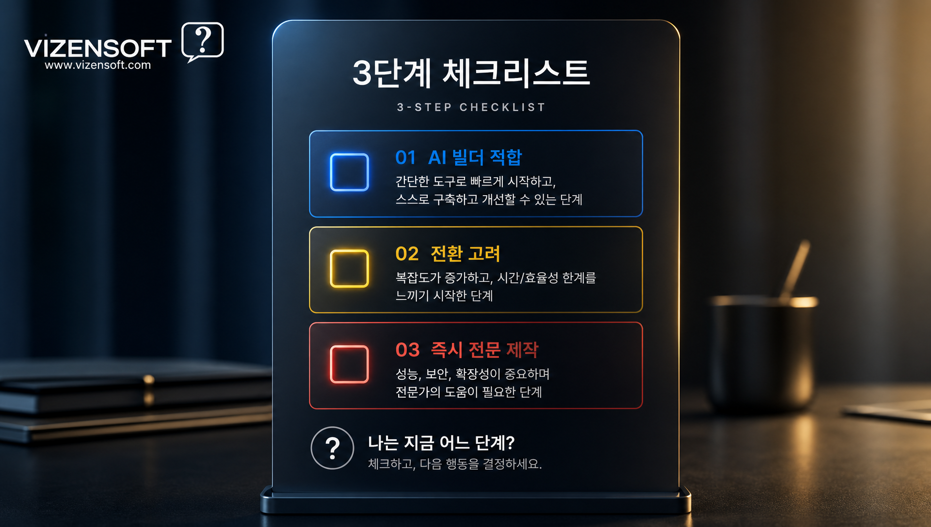 사업 단계별 홈페이지 선택 의사결정 체크리스트