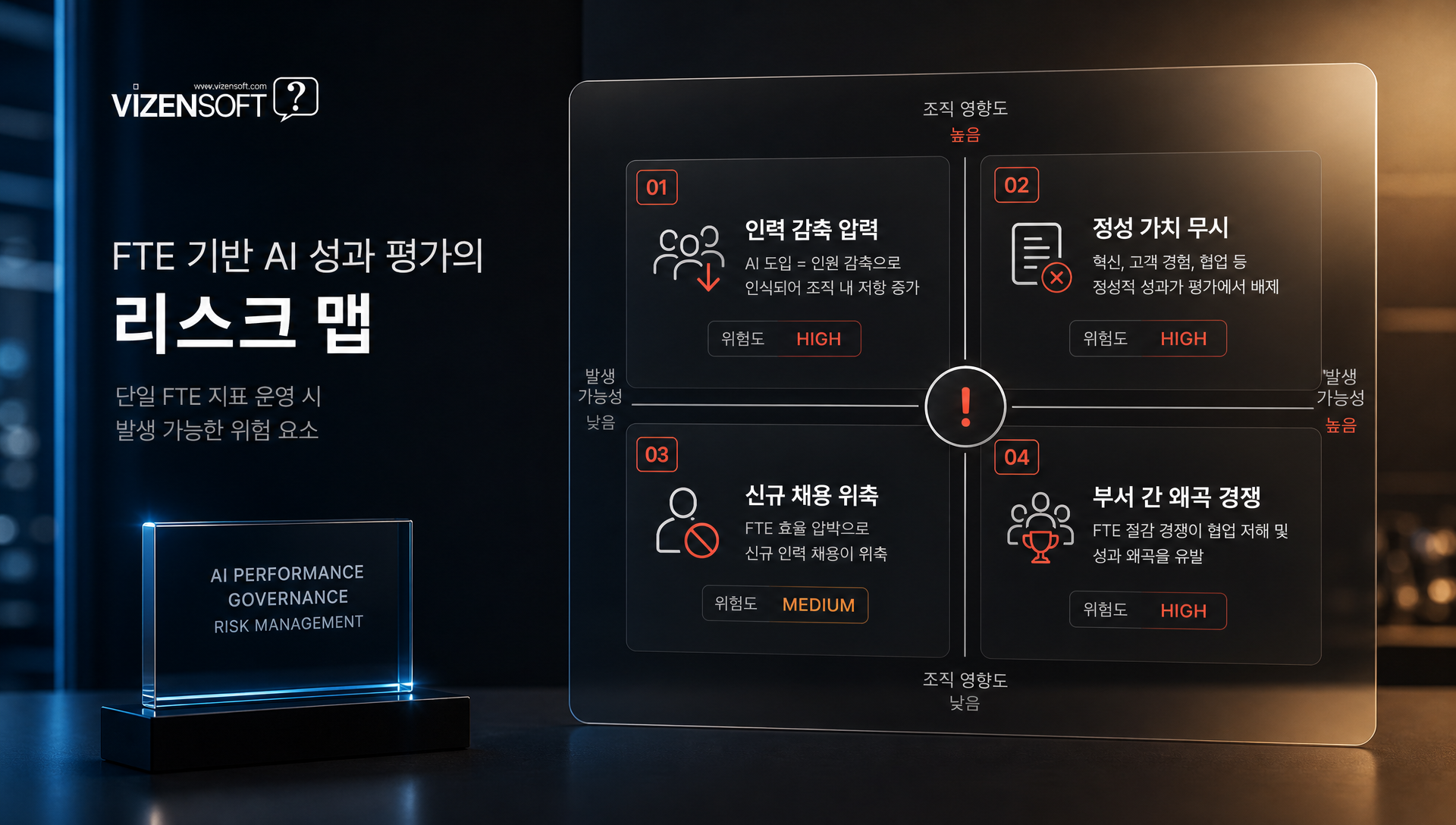 삼성전자 AI 생산성 혁신 그룹 신설 및 조직 개편 구조