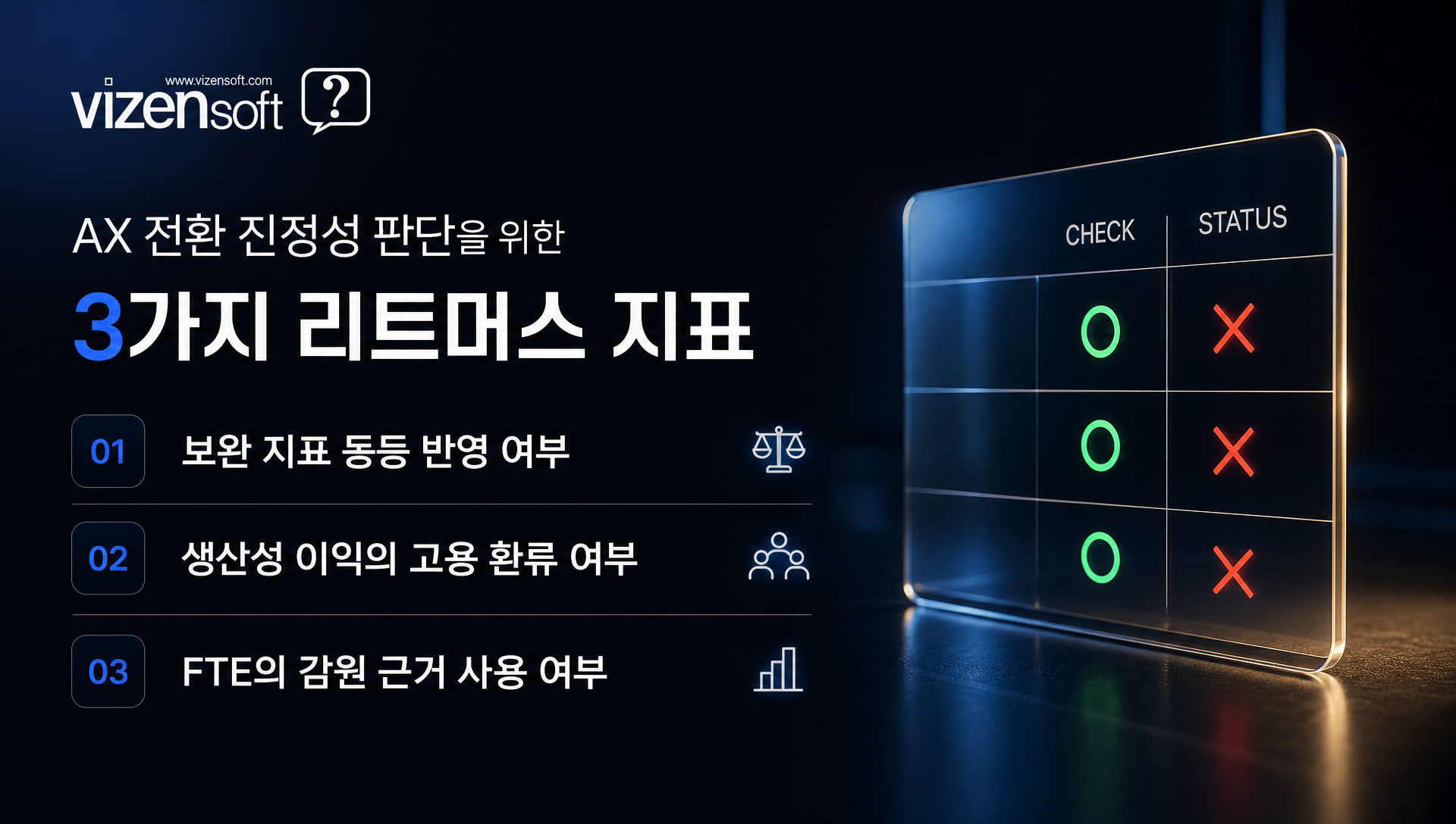 삼성 AX 전환 진정성 판단 기준 세 가지 리트머스 검사