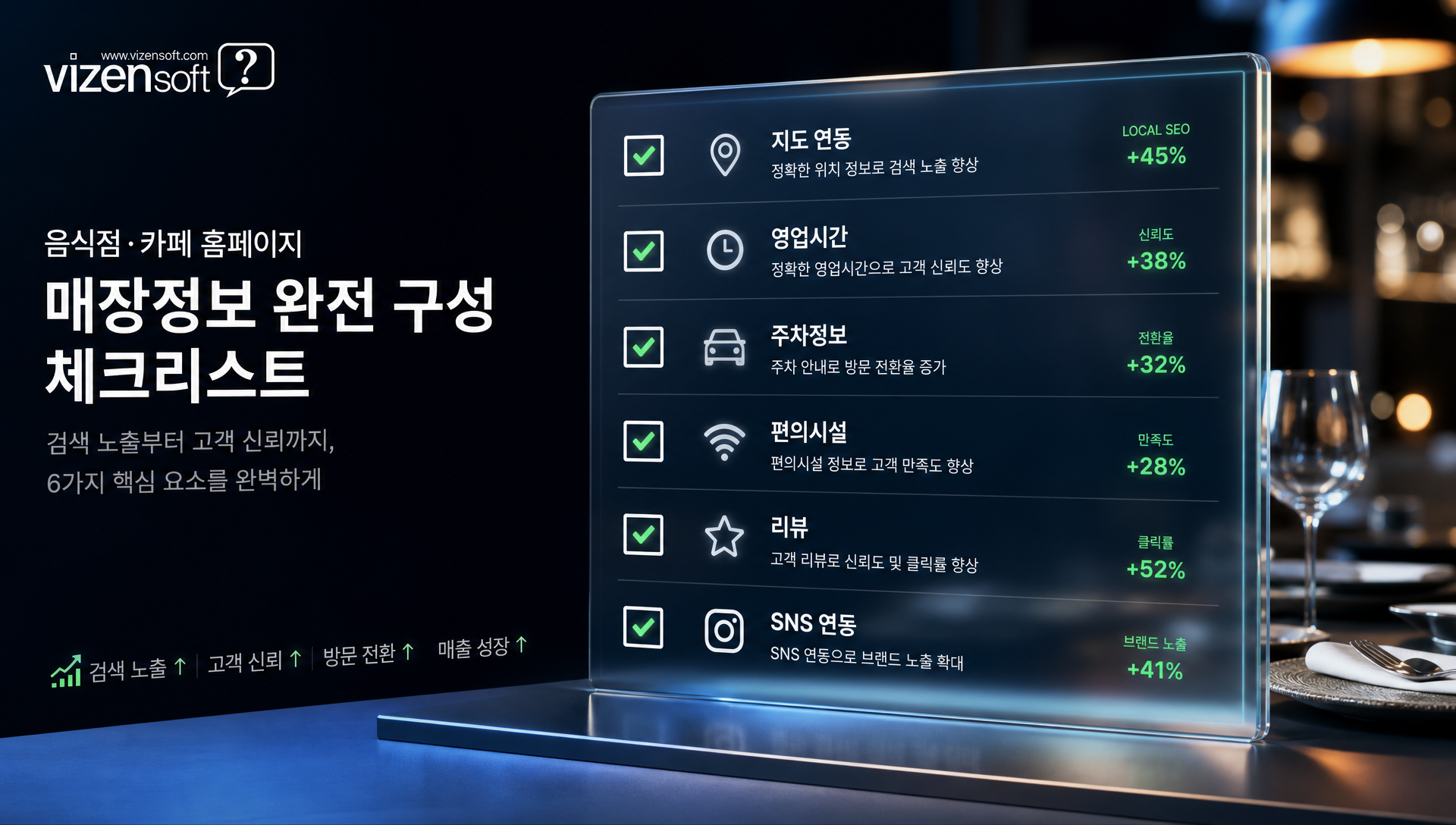 매장정보 페이지 최적화 및 로컬 SEO 구성 요소