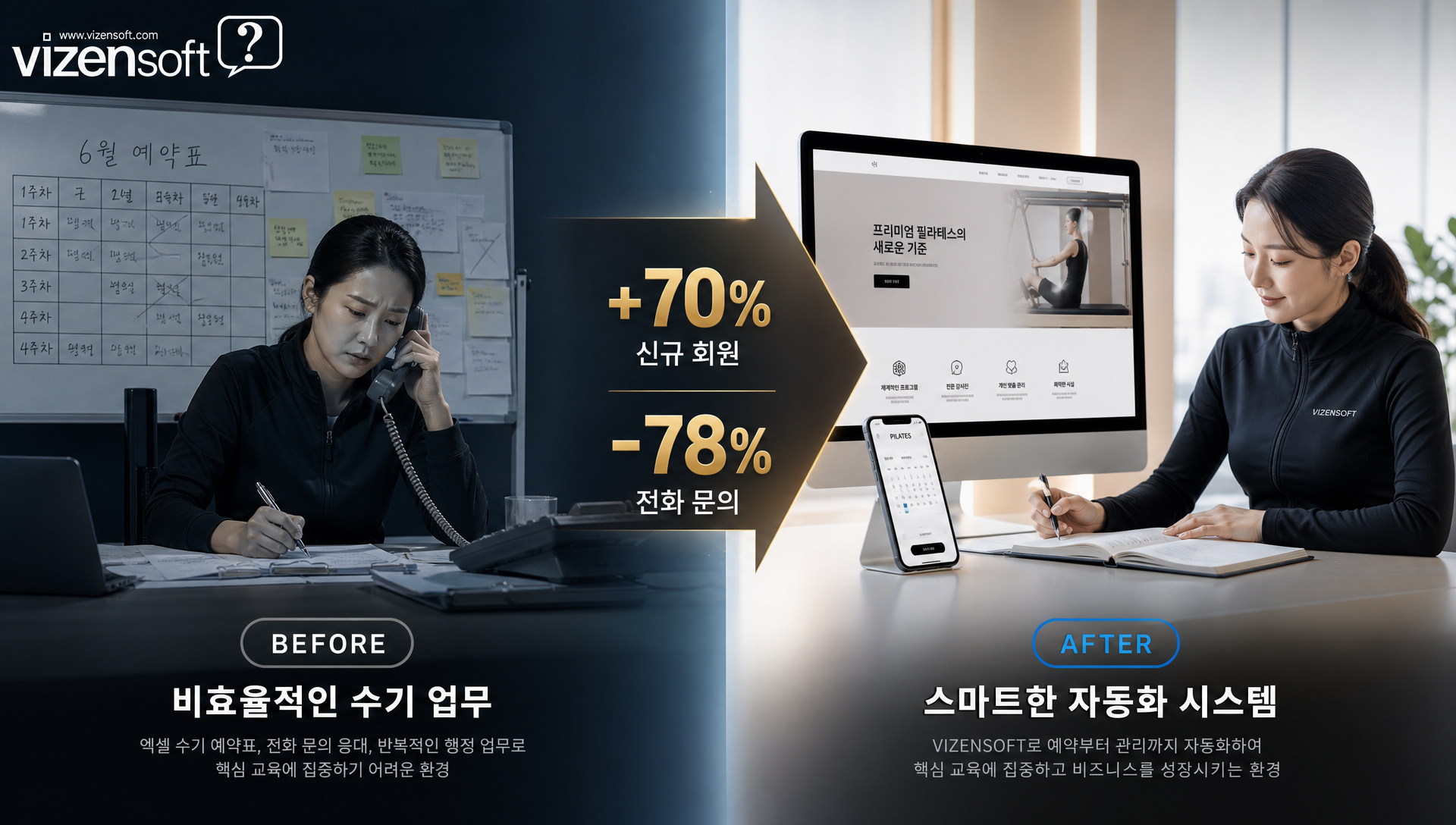 필라테스 스튜디오 자동화 홈페이지 도입 성공 사례
