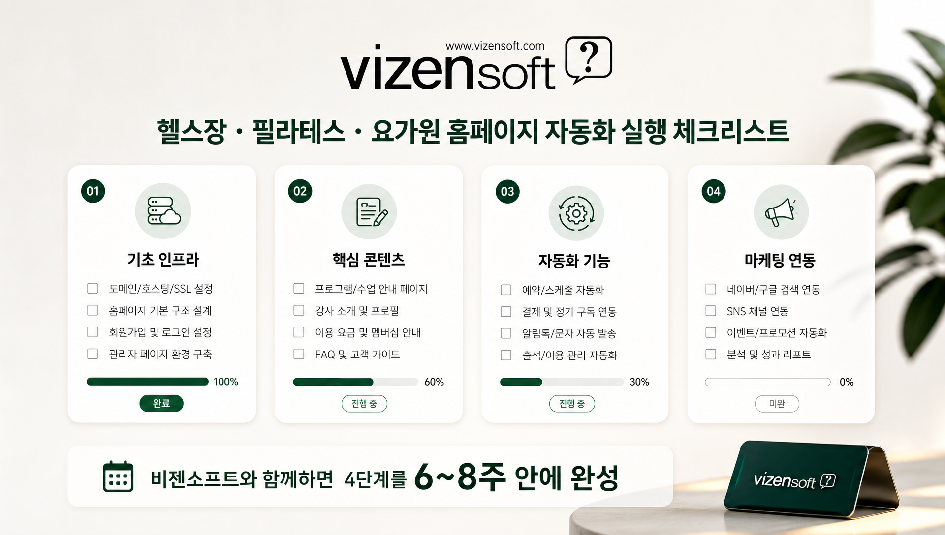 헬스장 홈페이지 점검 체크리스트와 실행 단계