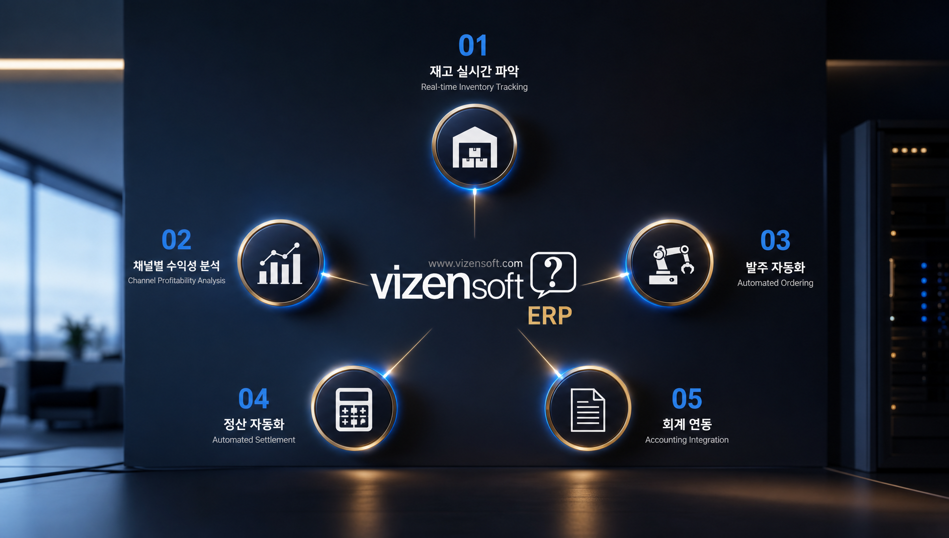 ERP 미연동 상태의 데이터 파편화와 의사결정 실패 문제 도표