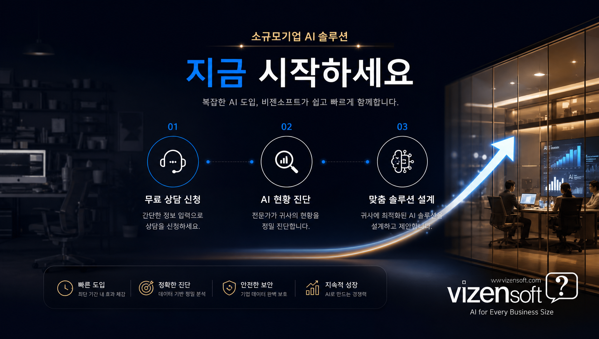 비젠소프트 연락처와 무료 AI 도입 상담 신청 안내 블록