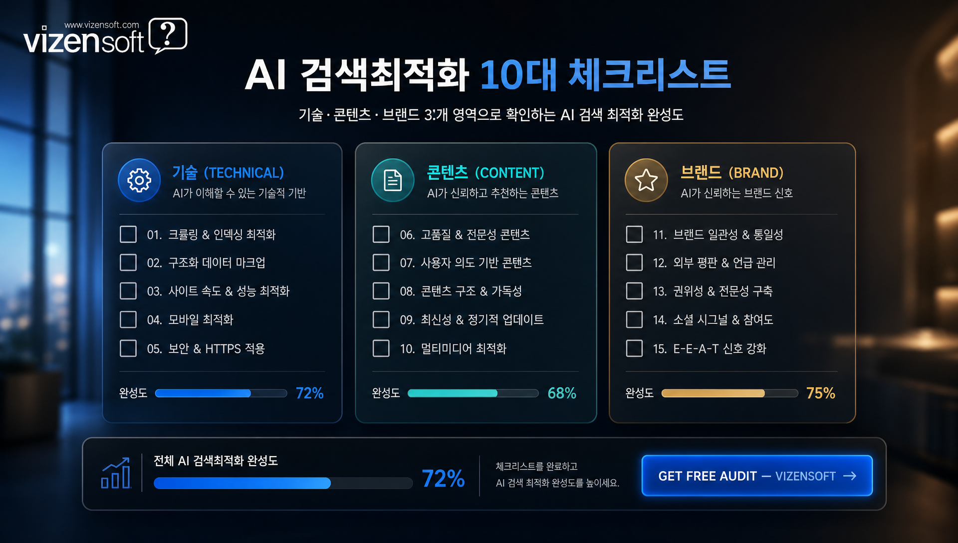 홈페이지 AI 검색최적화 실행 체크리스트
